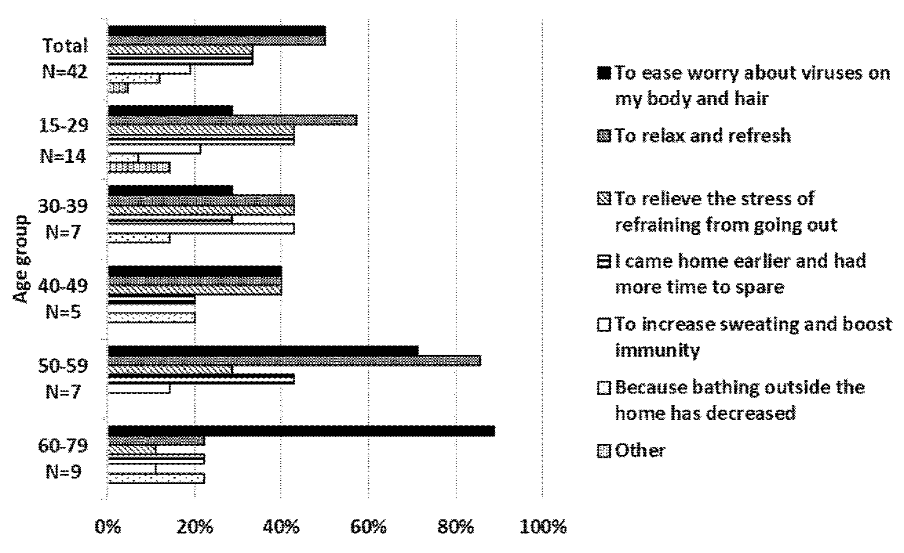 Water 13 03129 g010 550