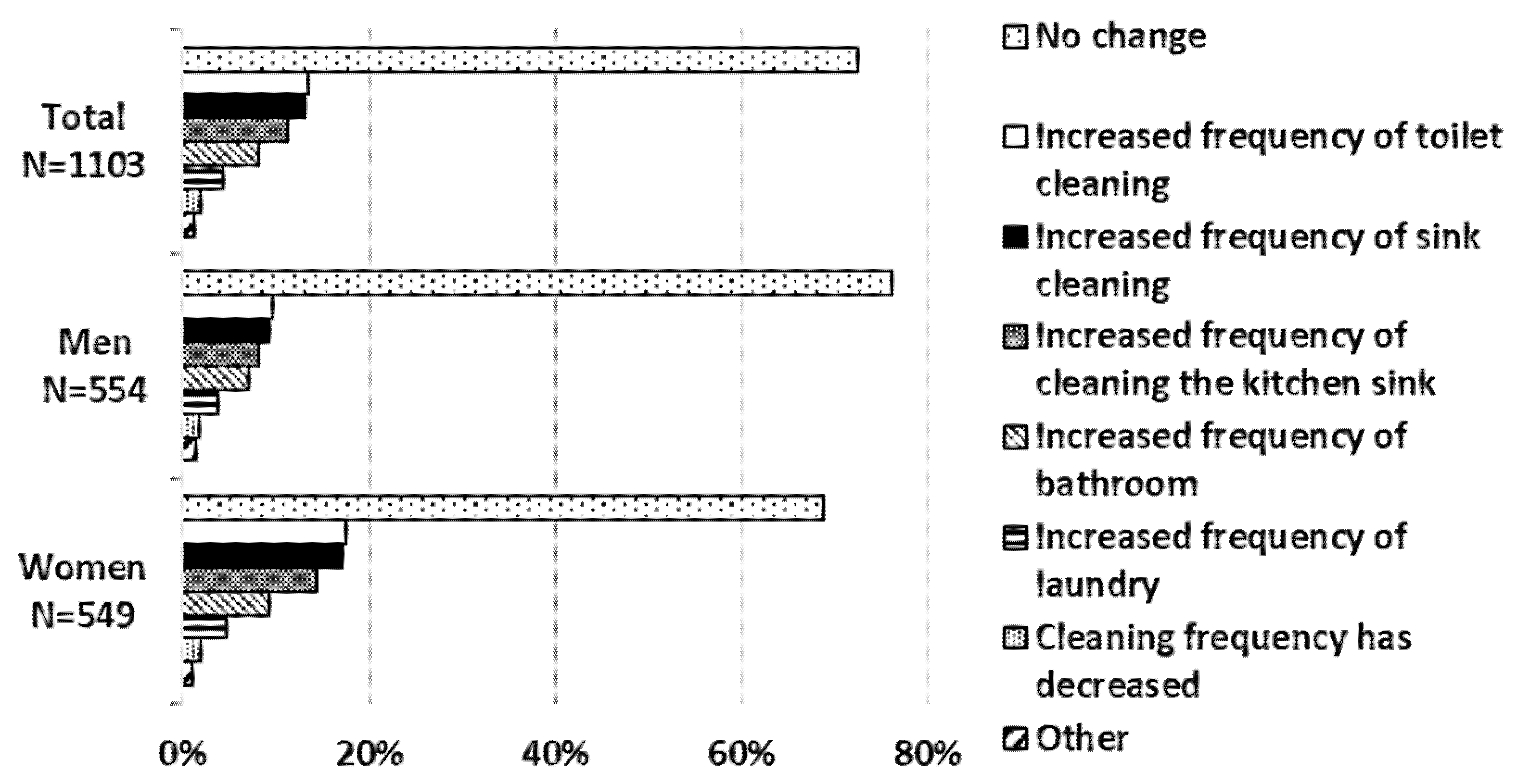 Water 13 03129 g013 550