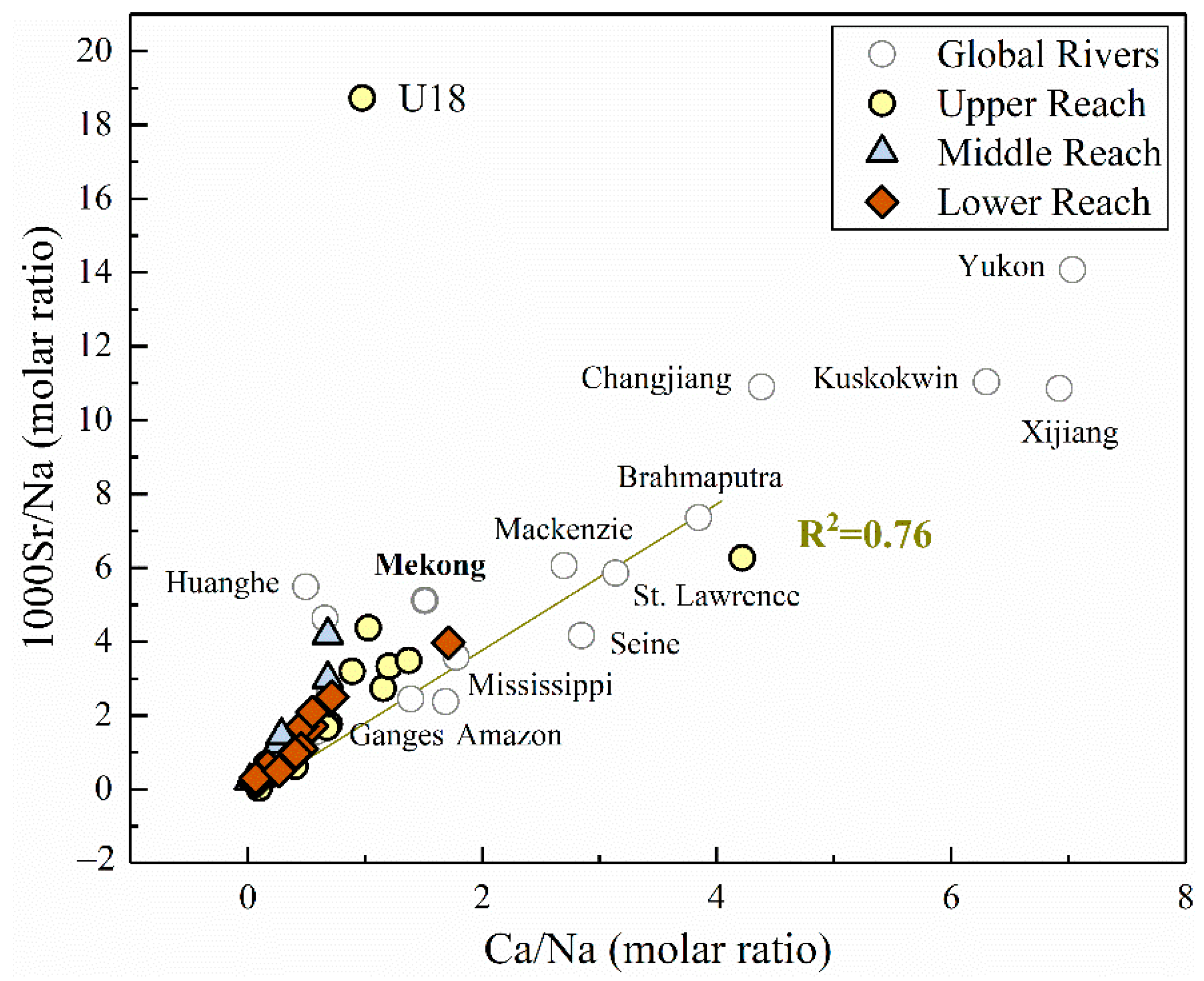 Water 13 03137 g006 550