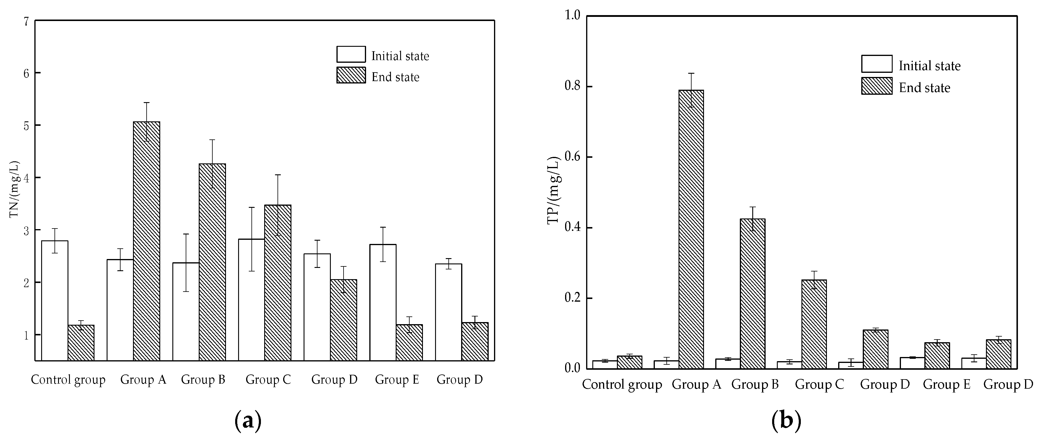 Water 13 03142 g009 550