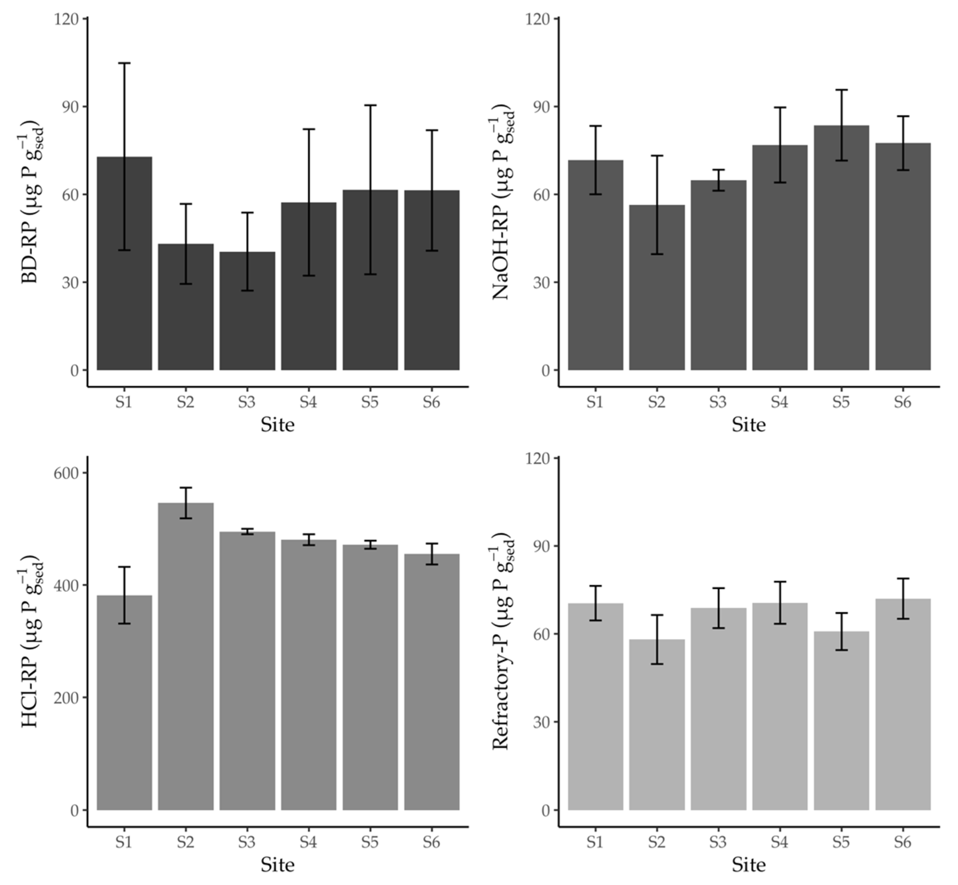 Water 13 03151 g002 550