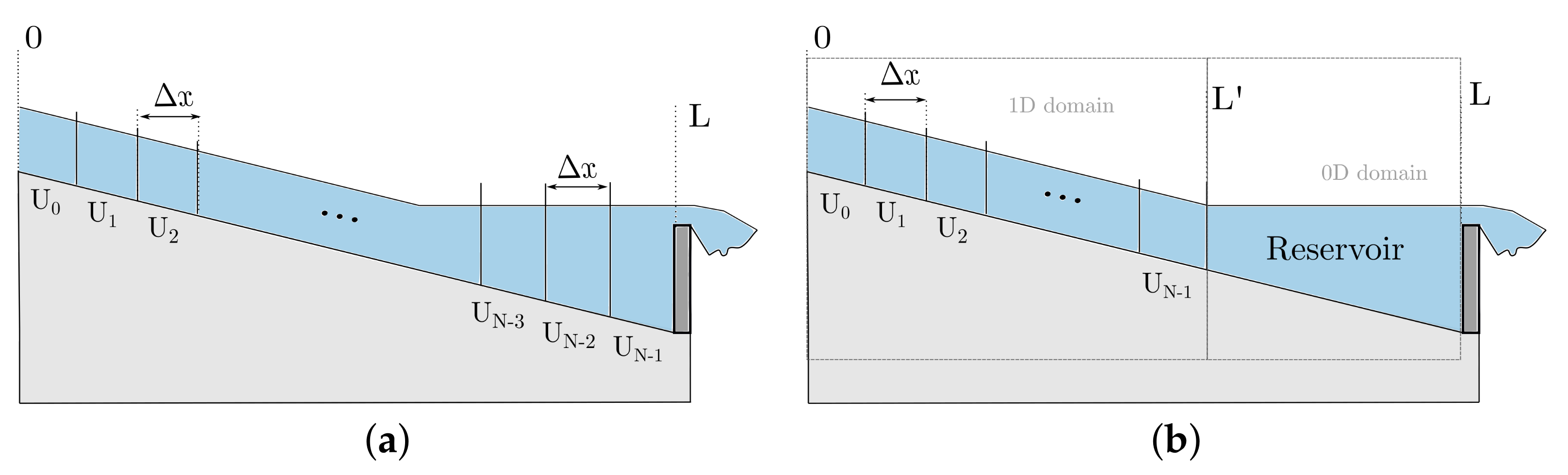 Water 13 03160 g004 Water 13 03160 g004