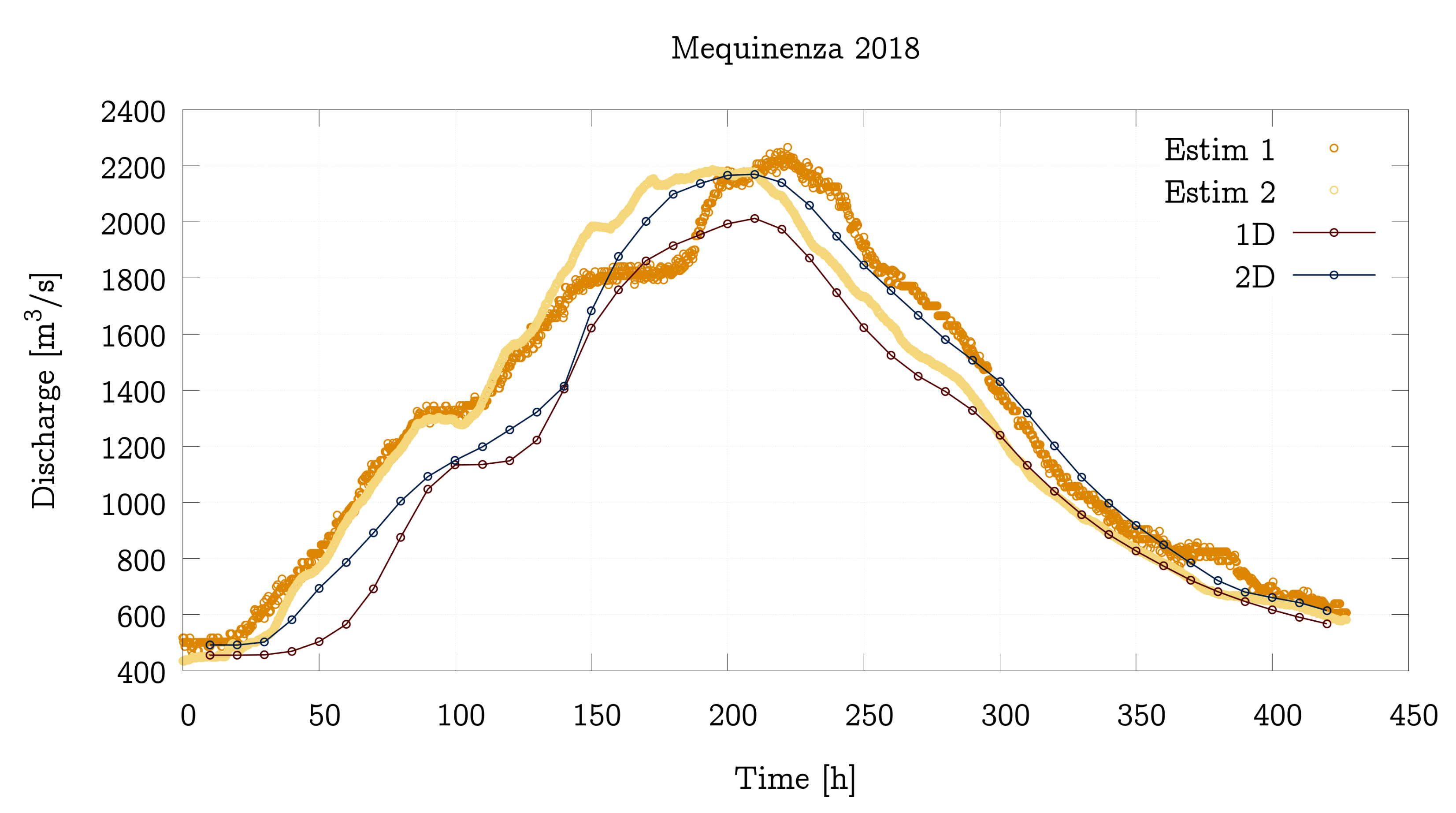 Water 13 03160 g010b Water 13 03160 g010b