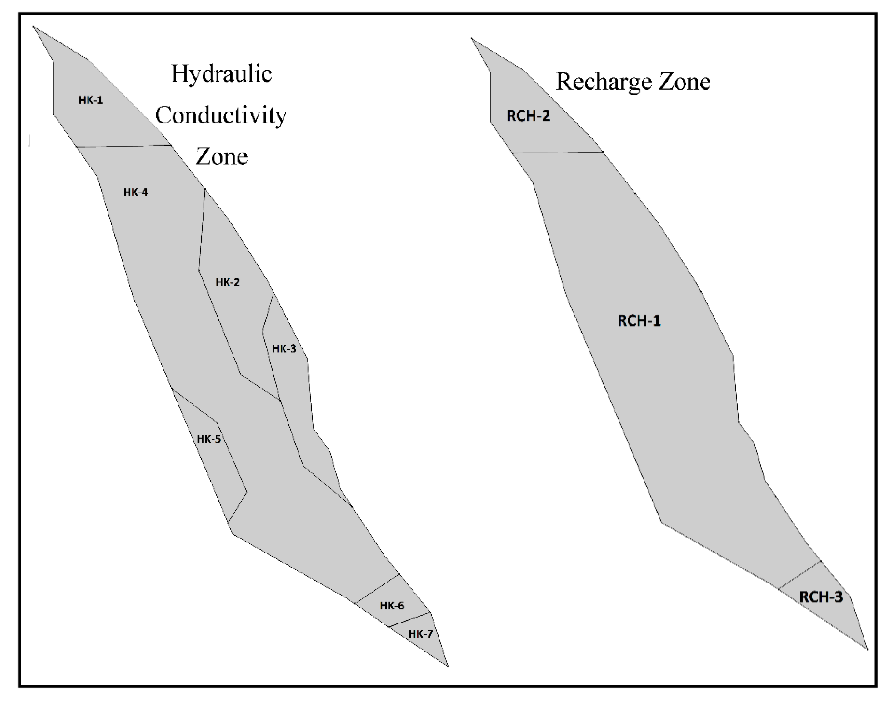 Water 13 03167 g004 550