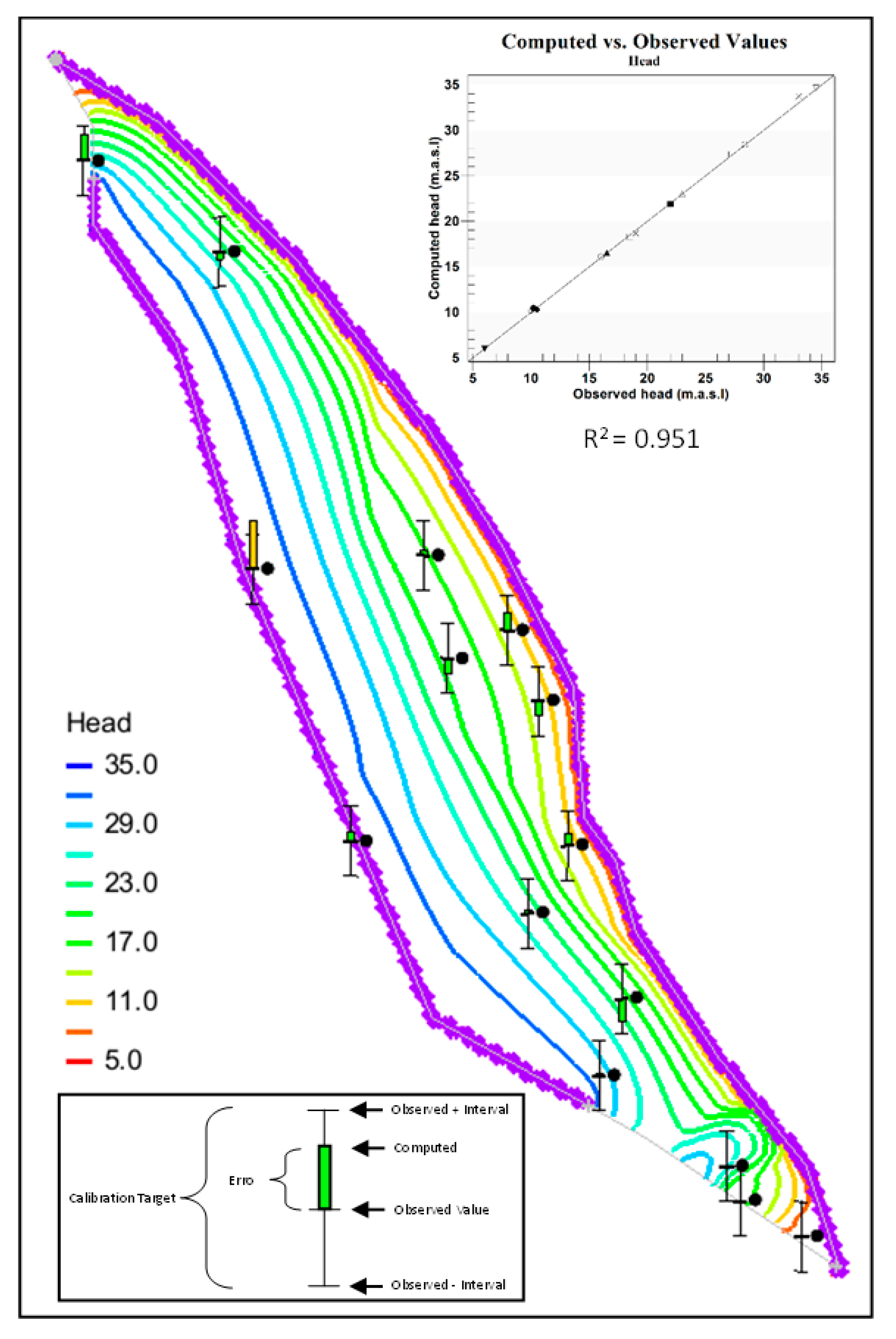 Water 13 03167 g006 550