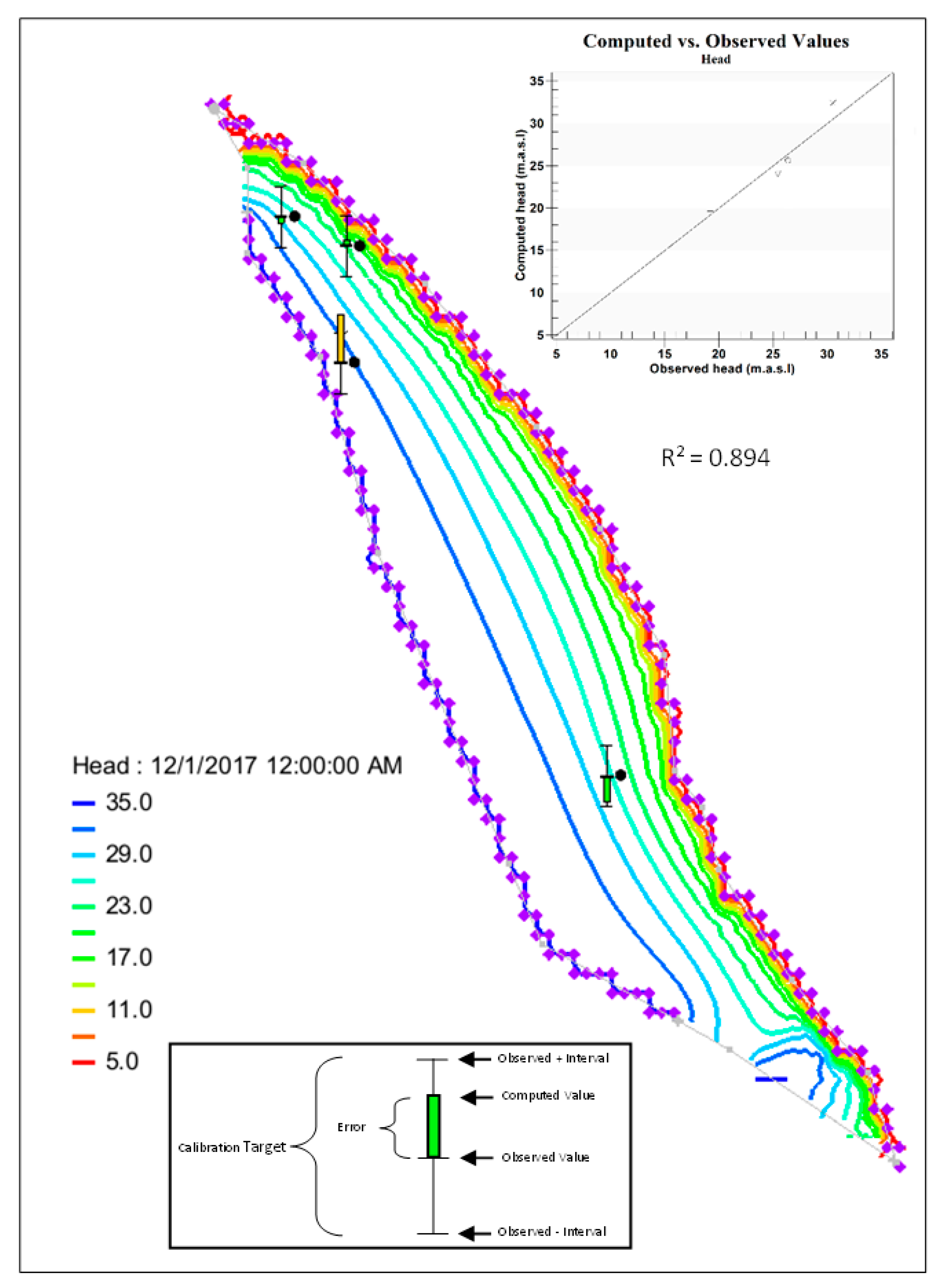 Water 13 03167 g007 550