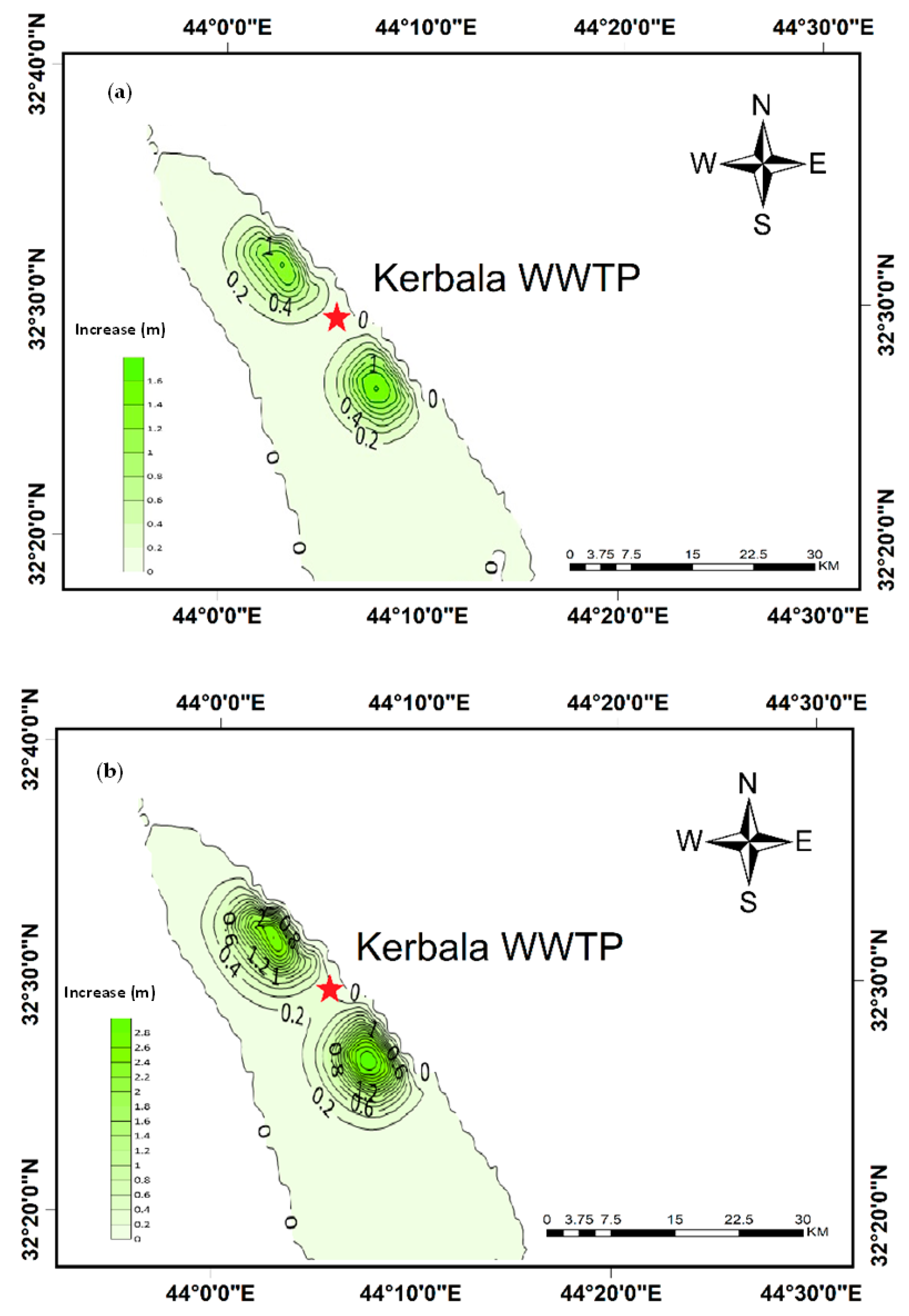 Water 13 03167 g010 550