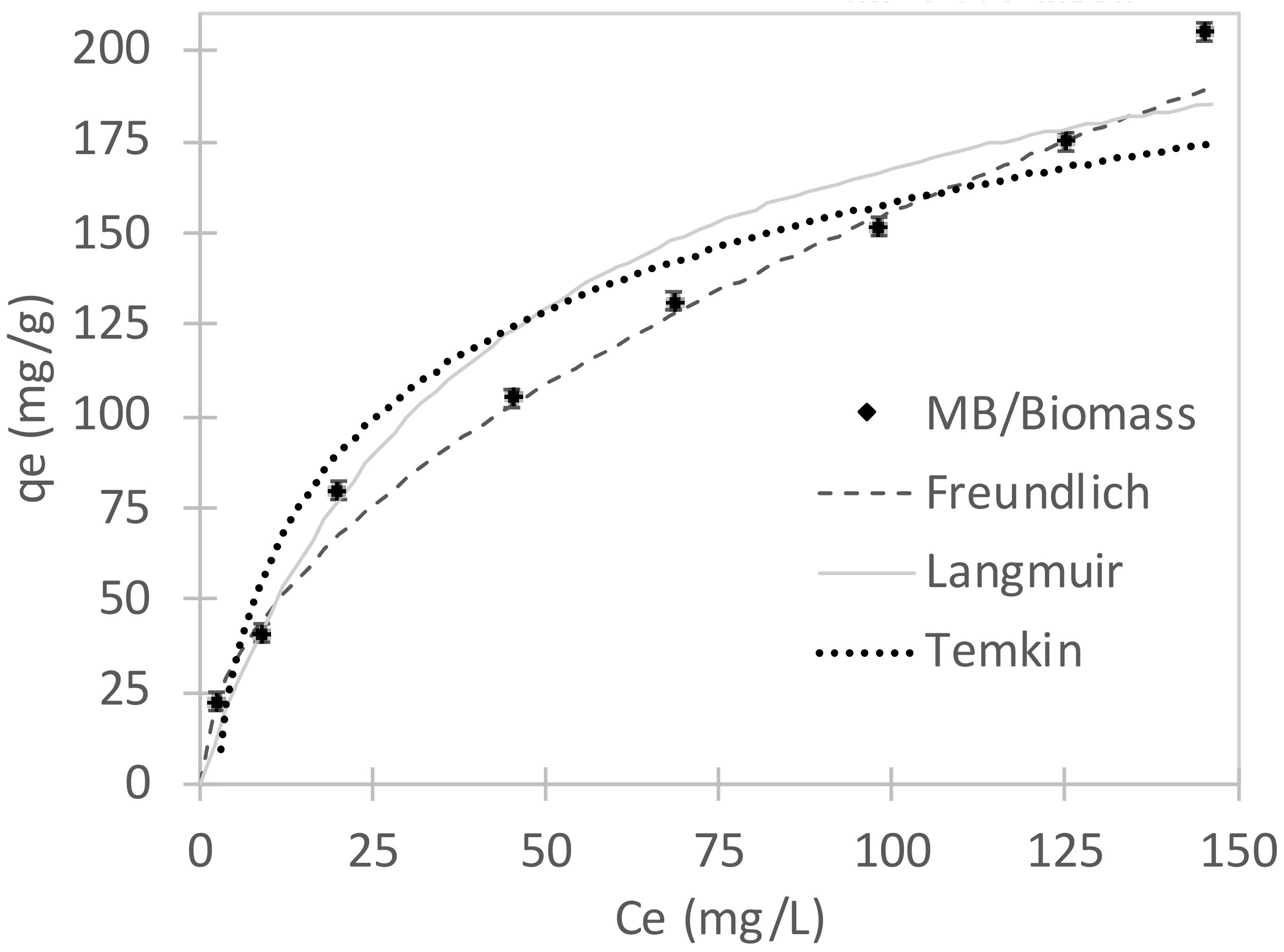 Water 13 03176 g010 550