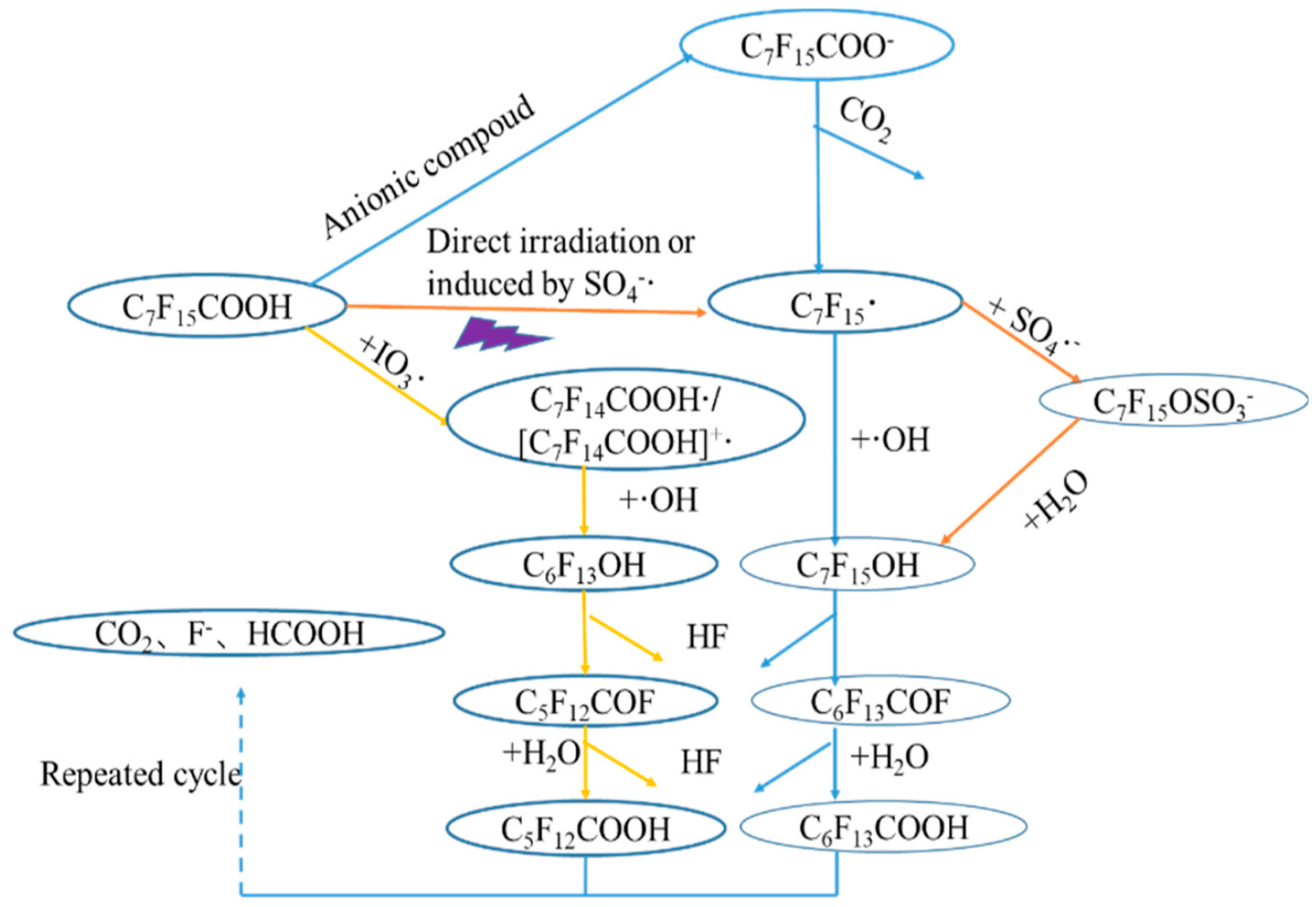 Water 13 03185 g001 Water 13 03185 g001