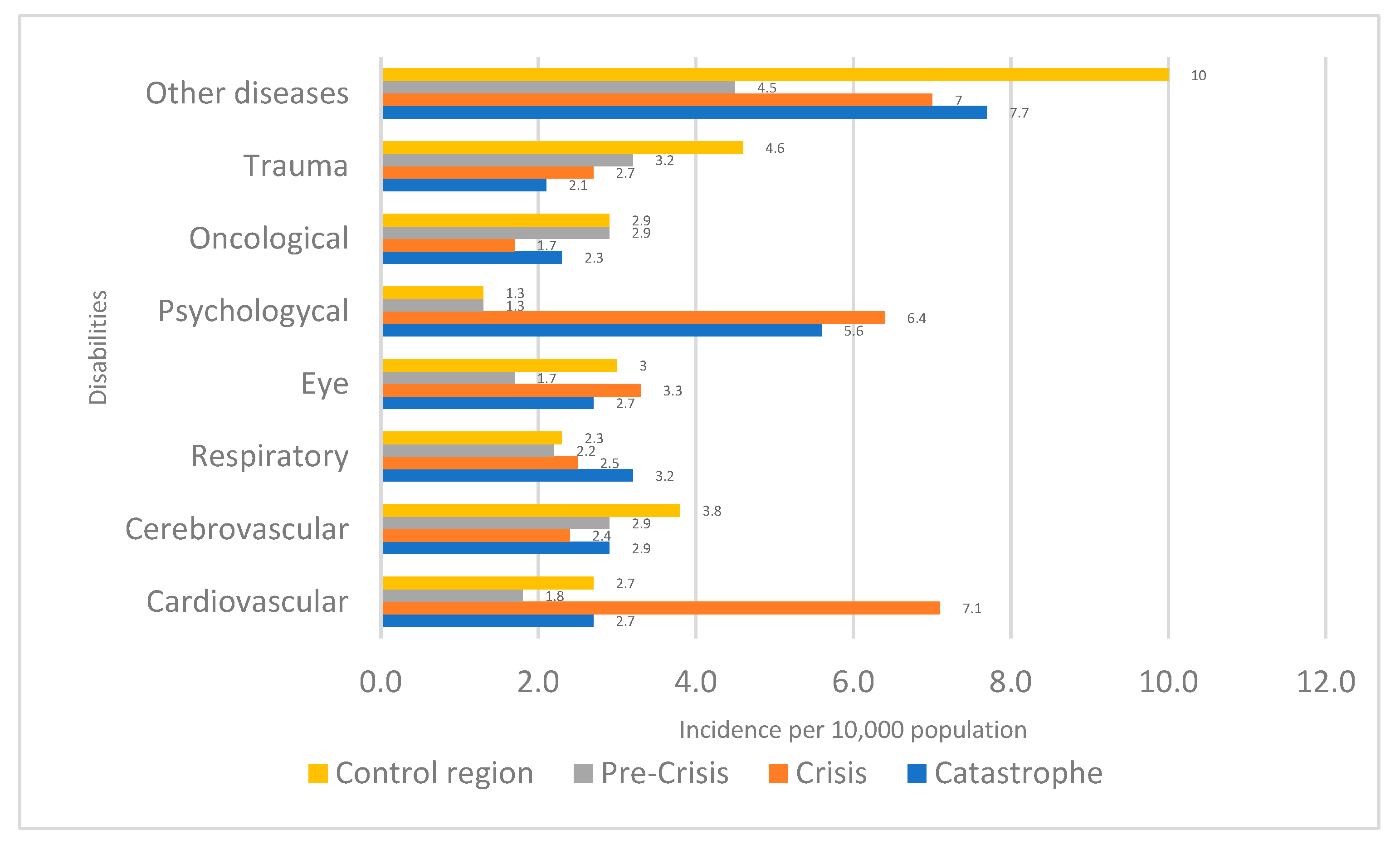 Water 13 03196 g004 Water 13 03196 g004