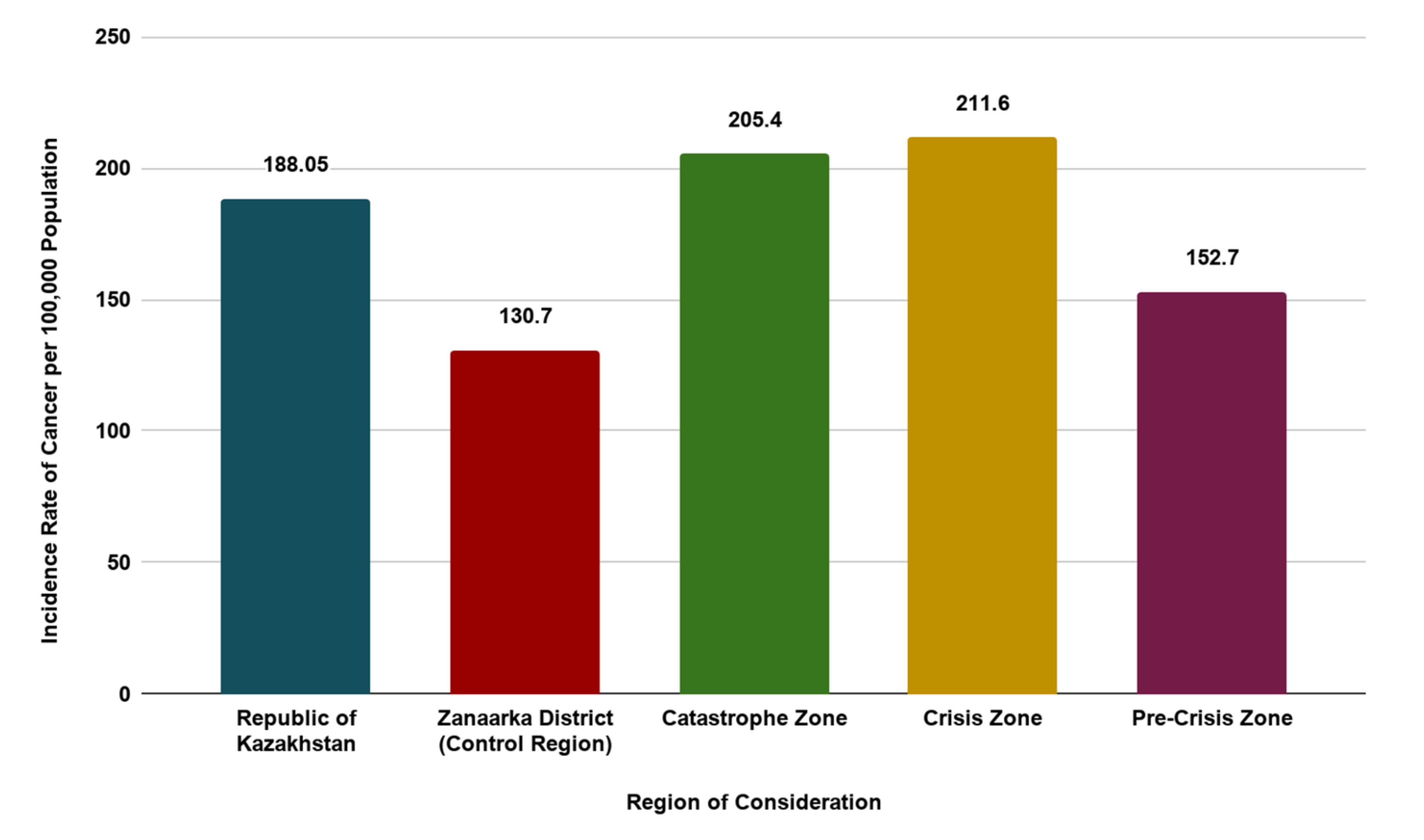Water 13 03196 g005 Water 13 03196 g005