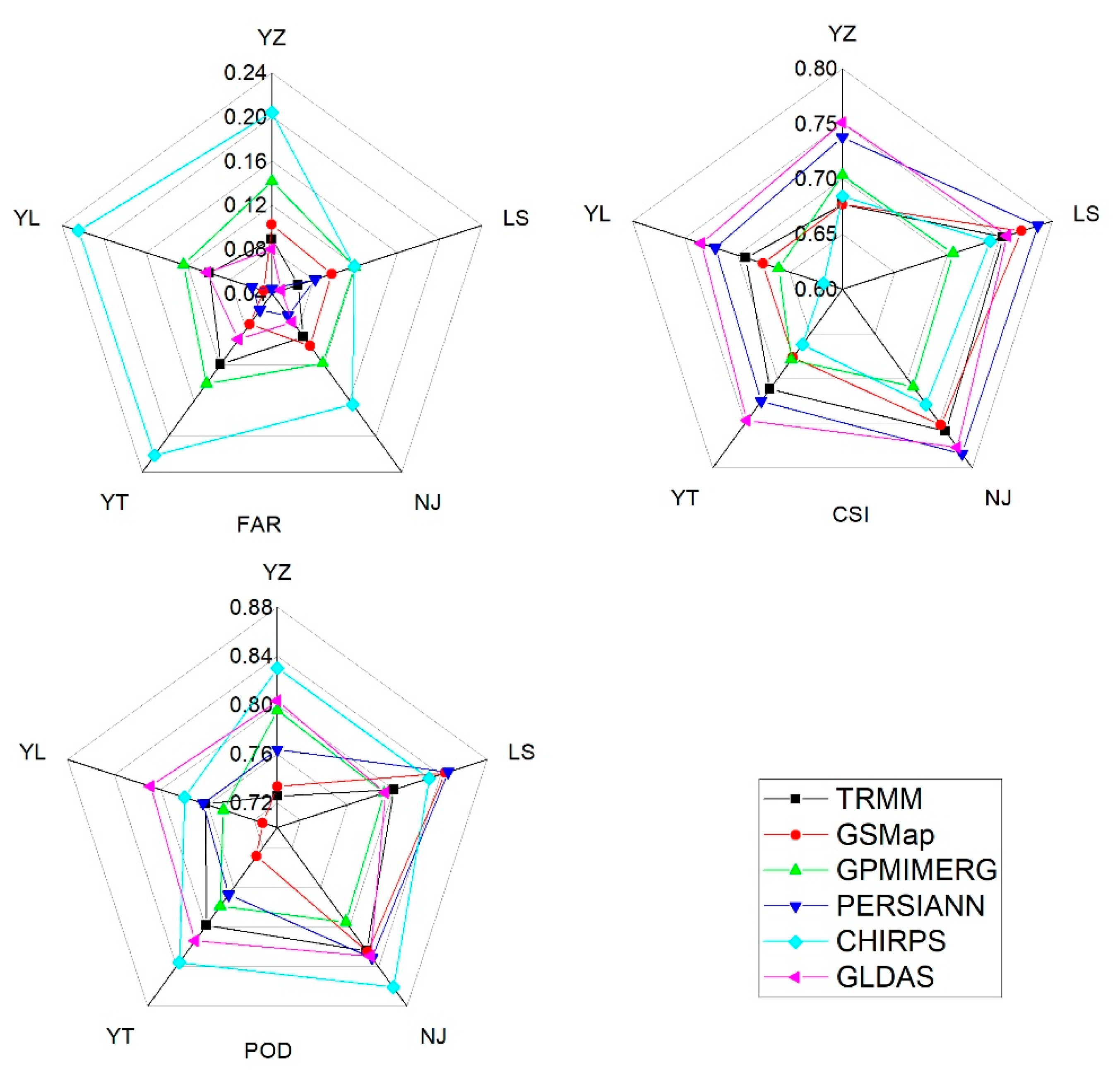 Water 13 03200 g004 550
