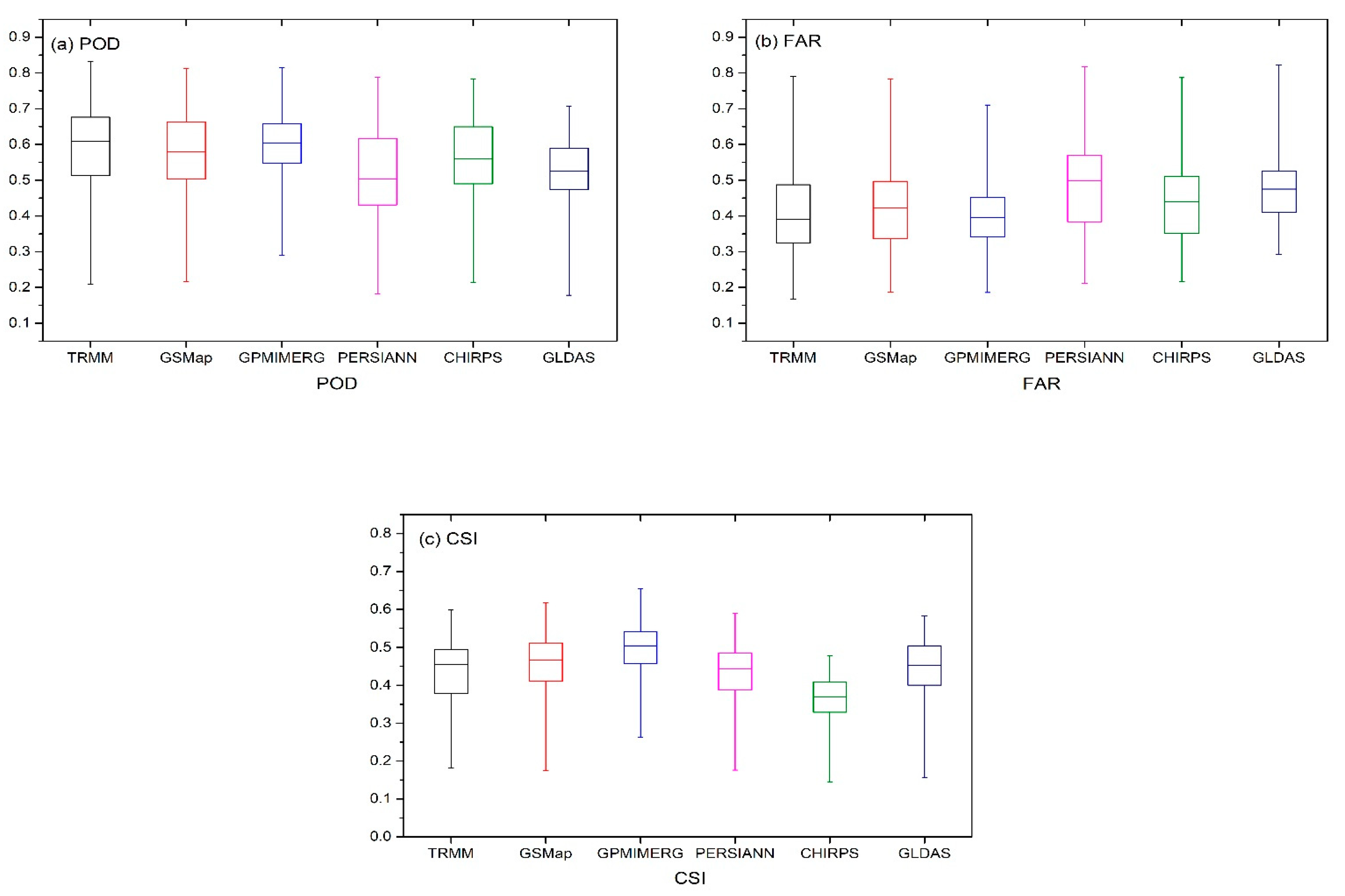 Water 13 03200 g012 550