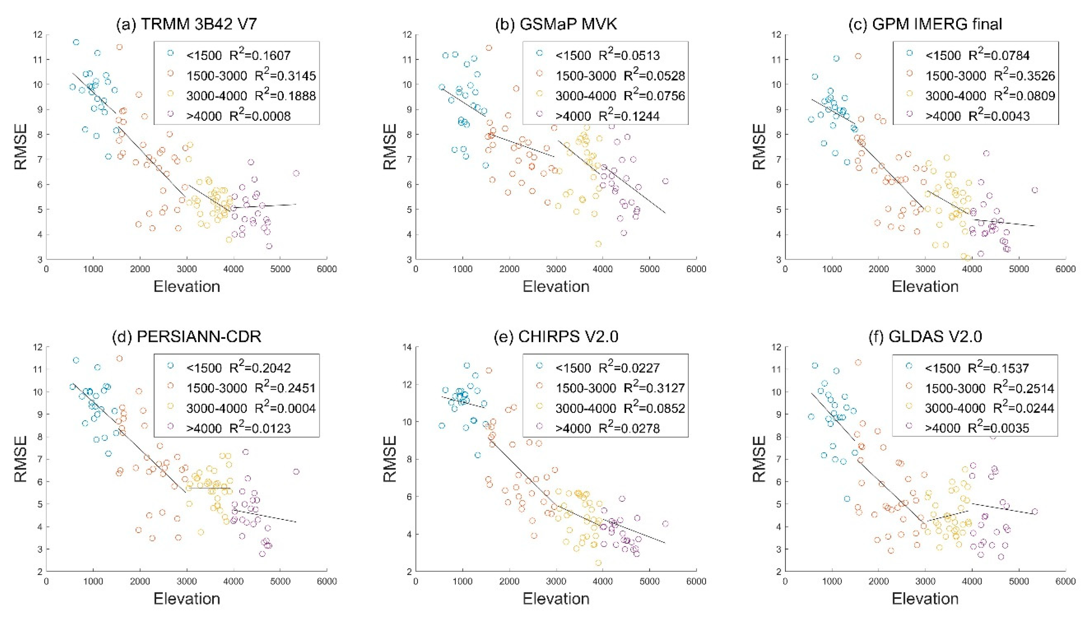 Water 13 03200 g013 550