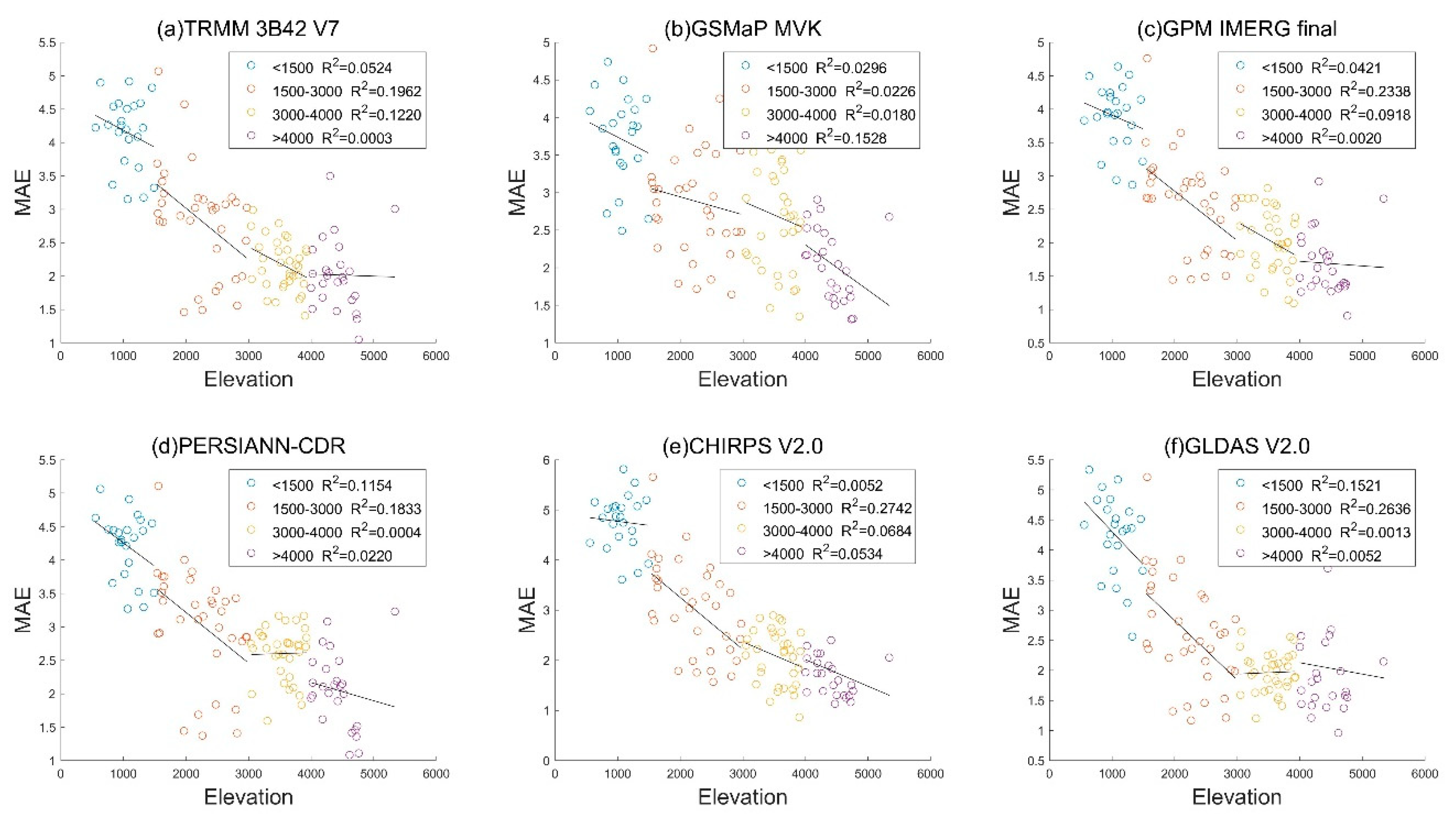 Water 13 03200 g014 550