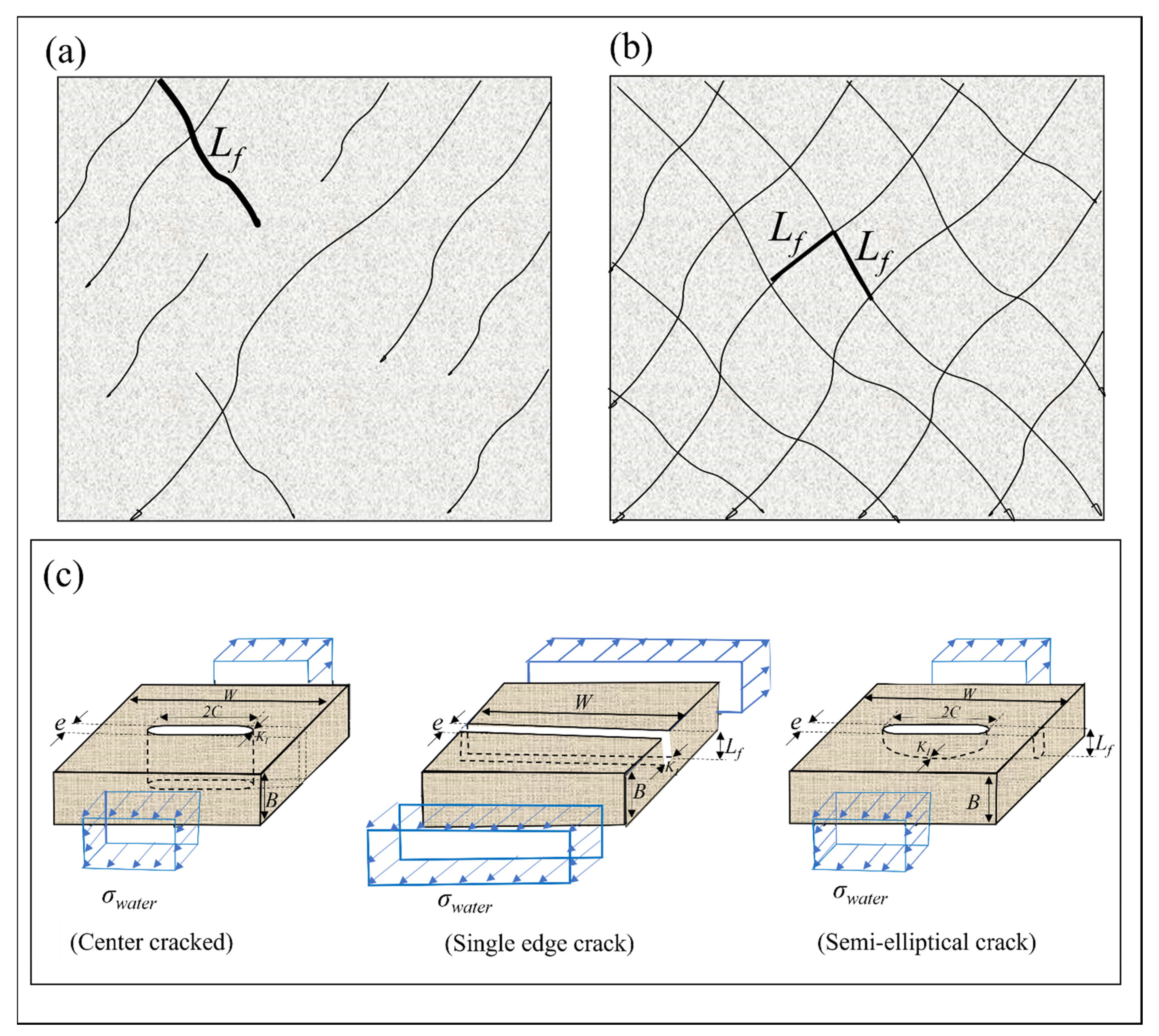 Water 13 03205 g010 Water 13 03205 g010