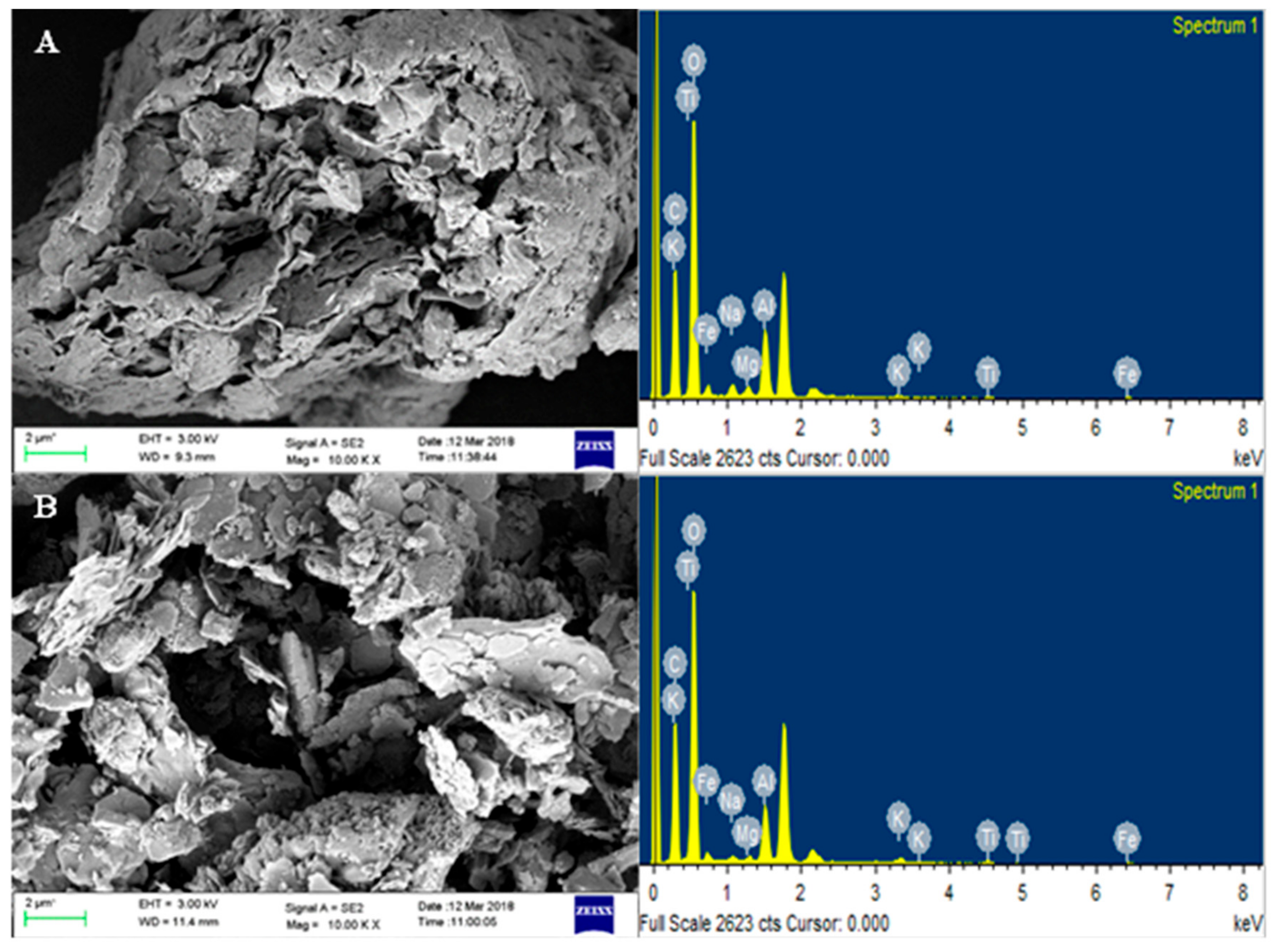 Water 13 03206 g007 Water 13 03206 g007