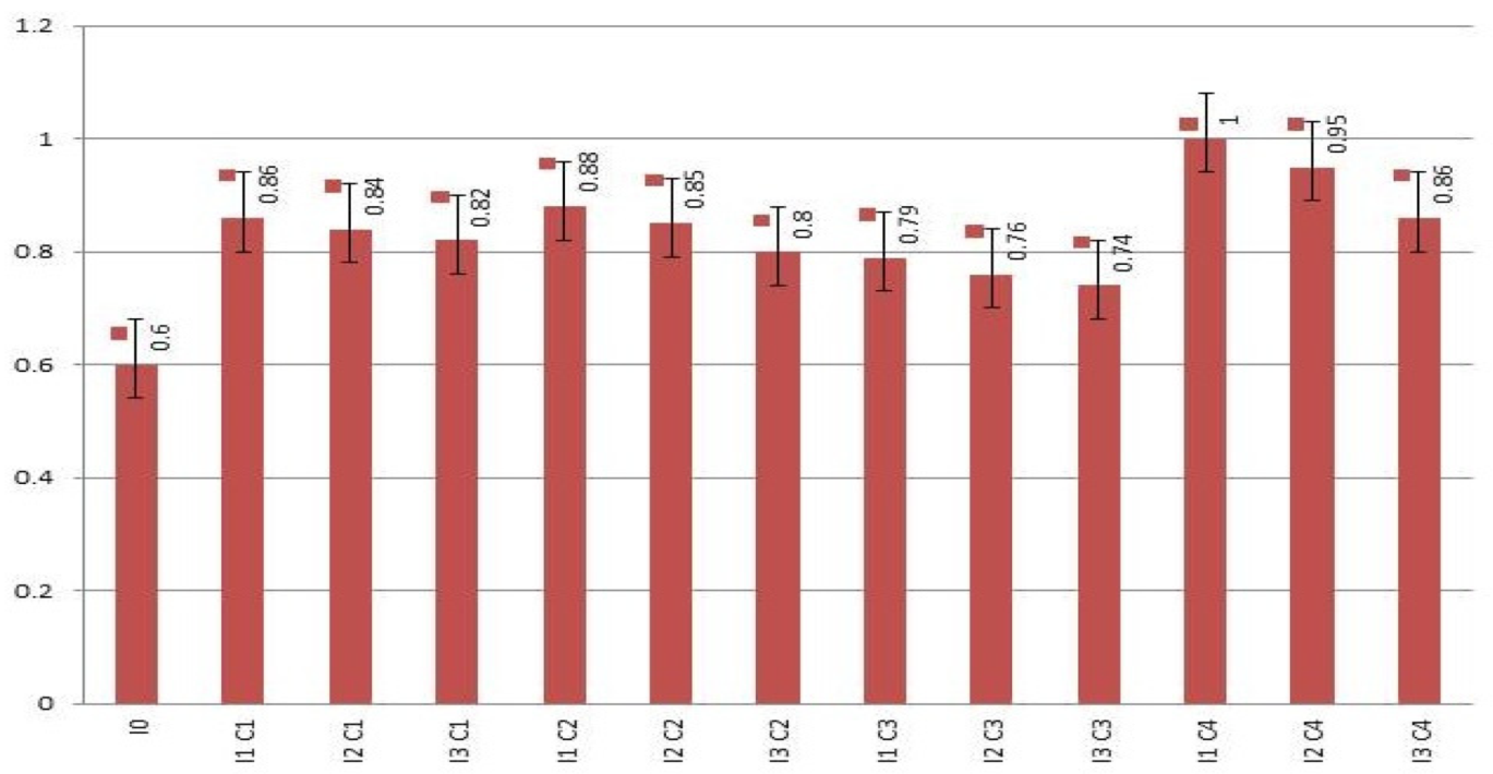 Water 13 03208 g009 550