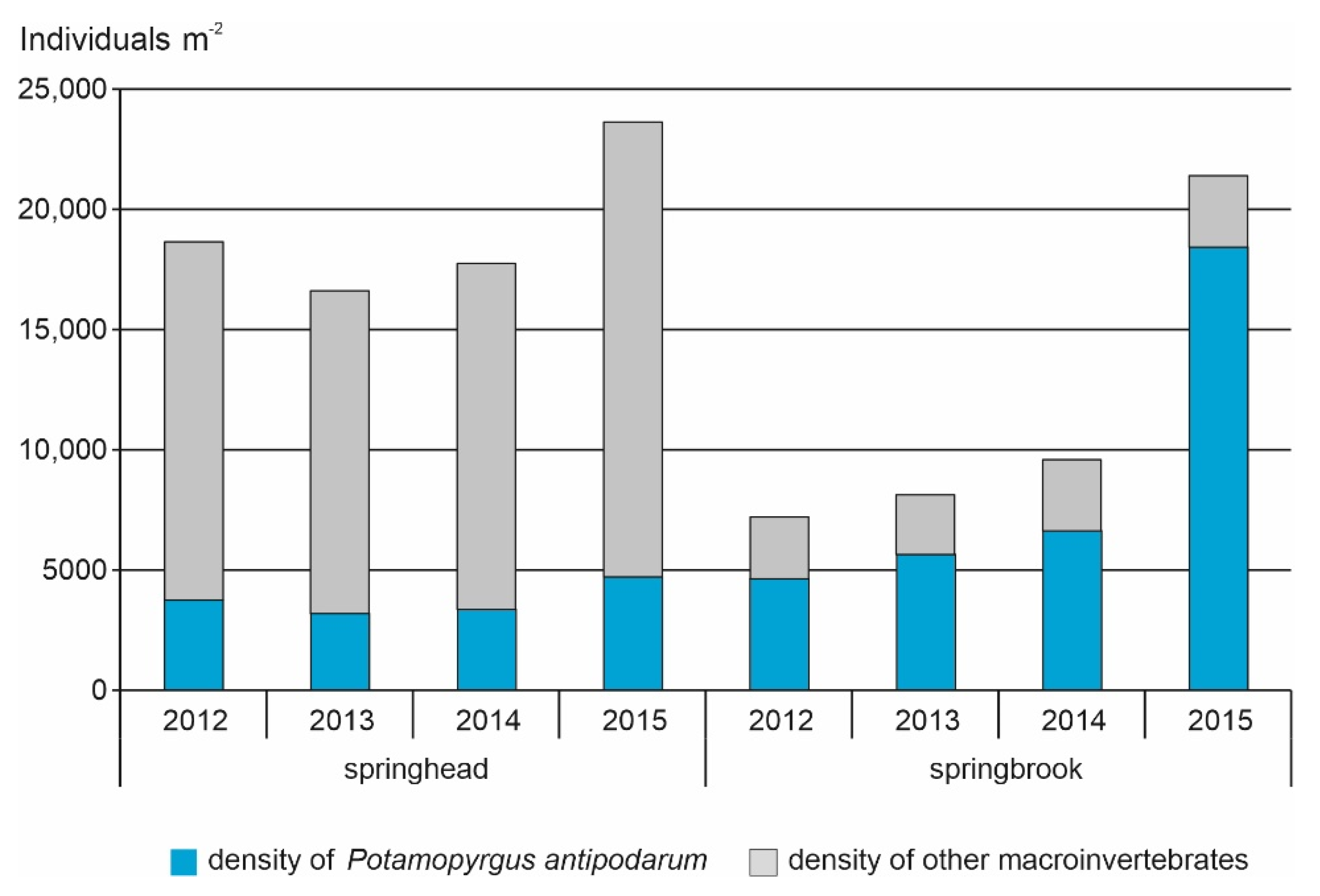 Water 13 03209 g002 Water 13 03209 g002