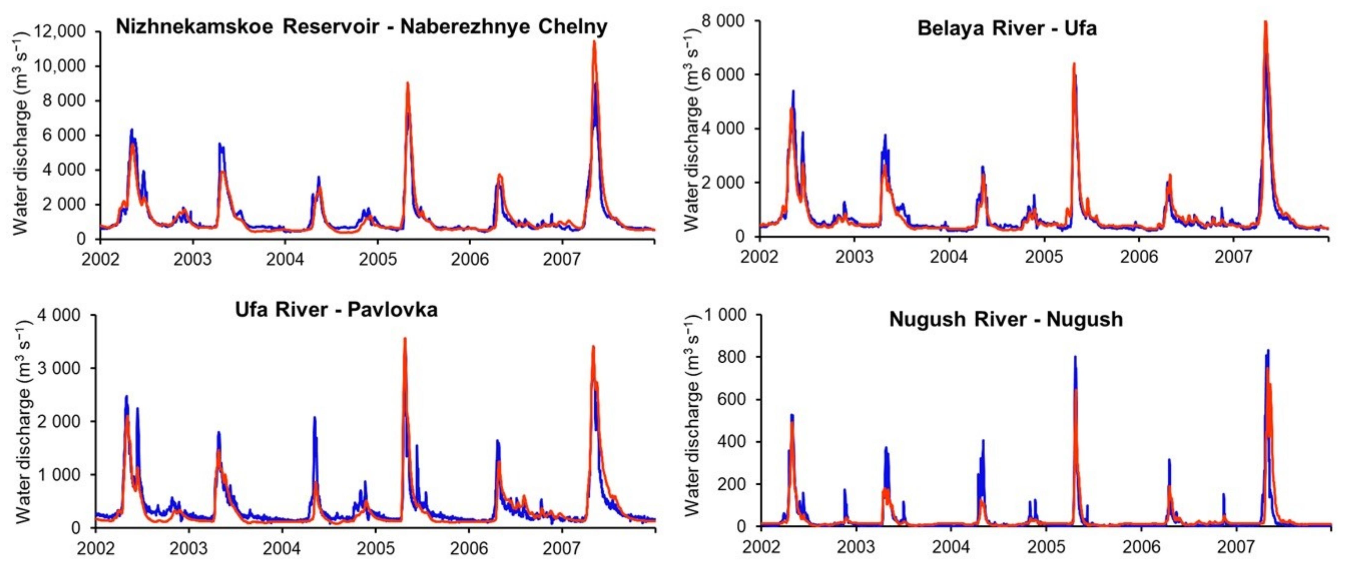 Water 13 03214 g003 550