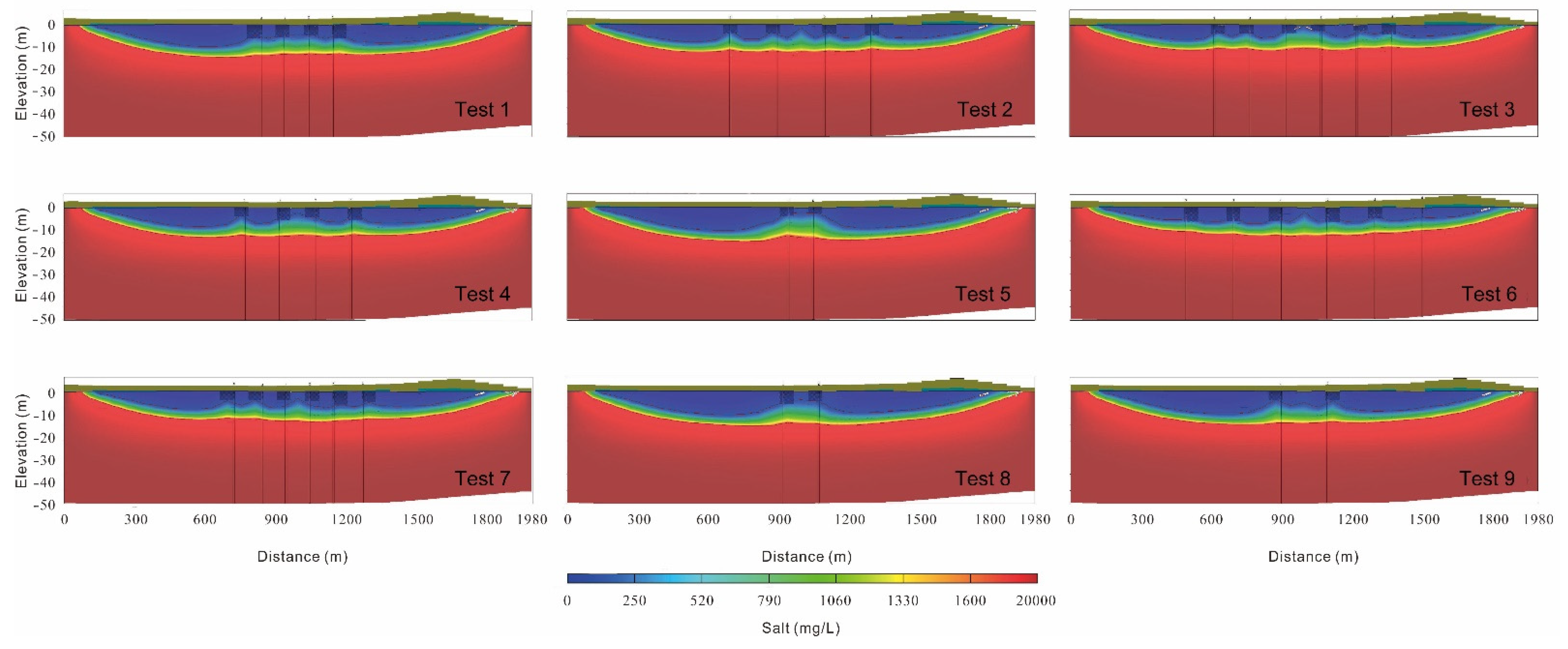 Water 13 03215 g005 550