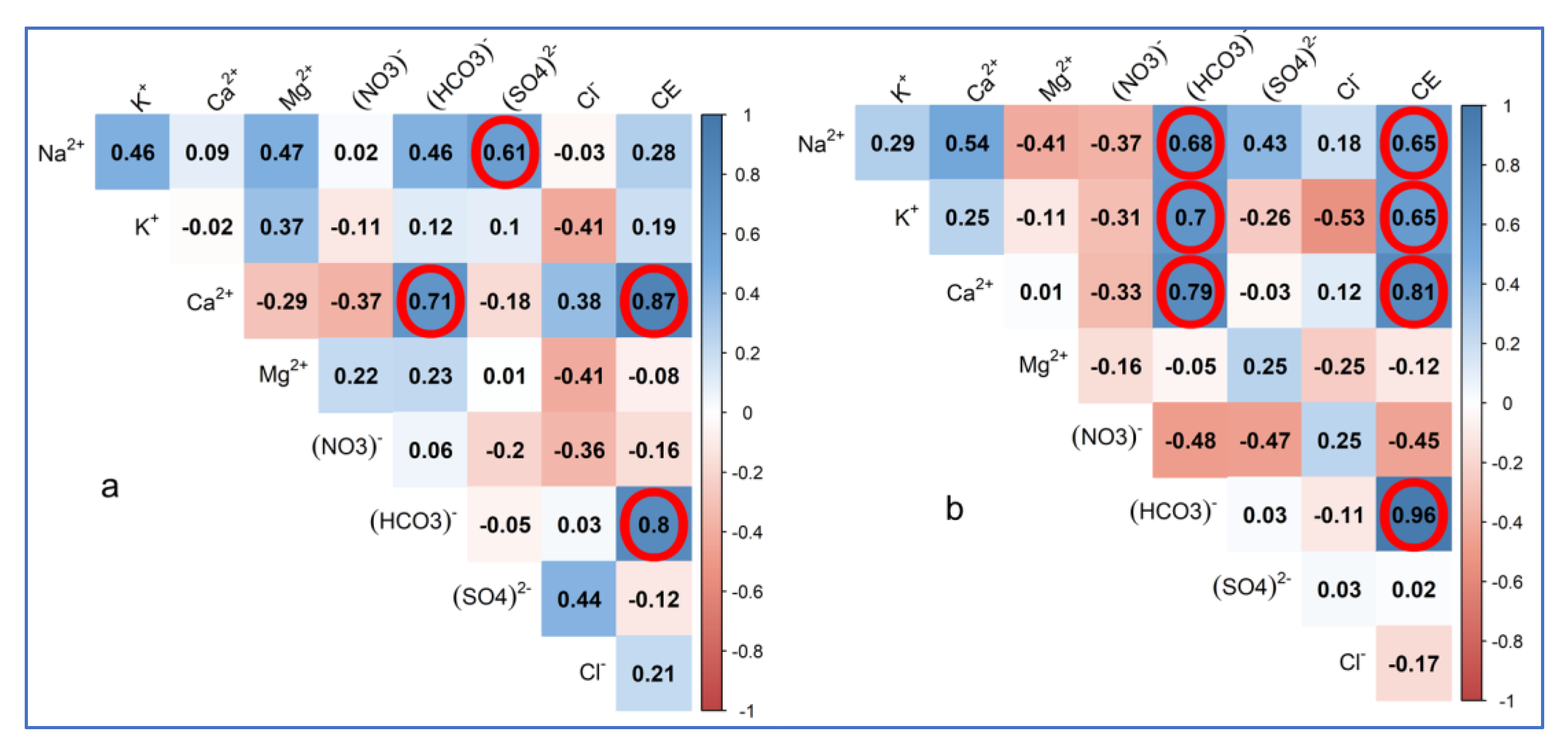 Water 13 03216 g009 550