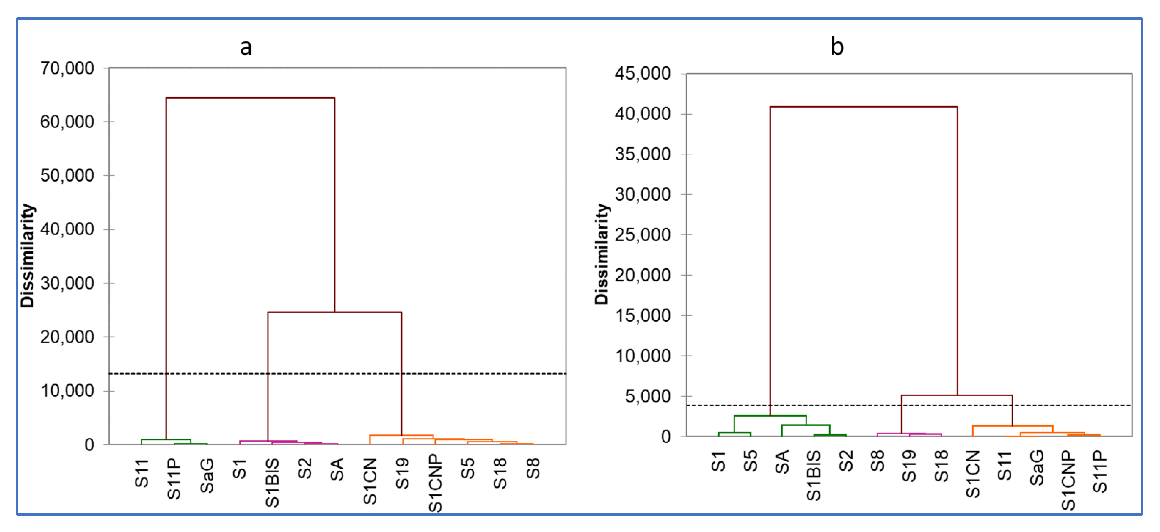 Water 13 03216 g010 550