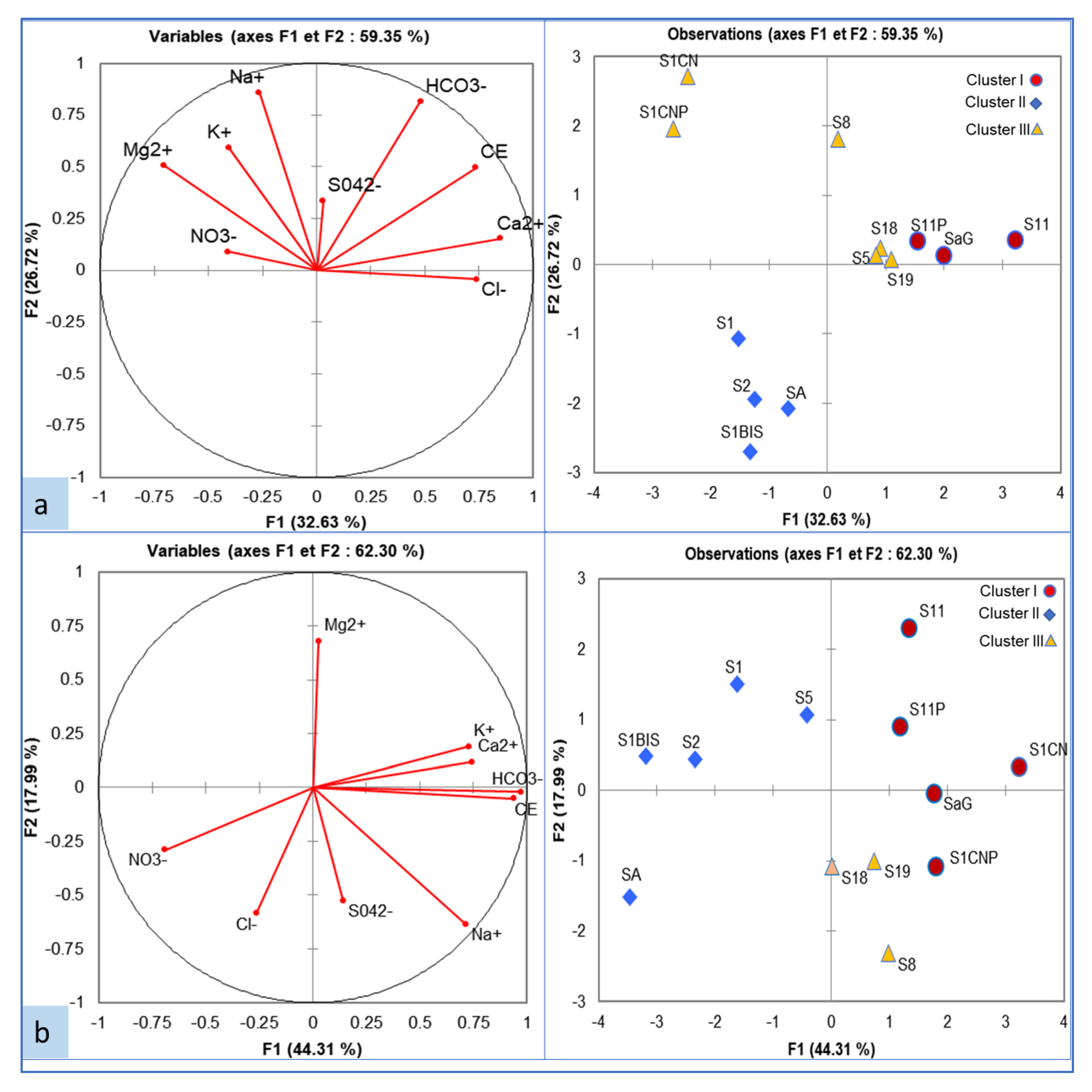 Water 13 03216 g011 550