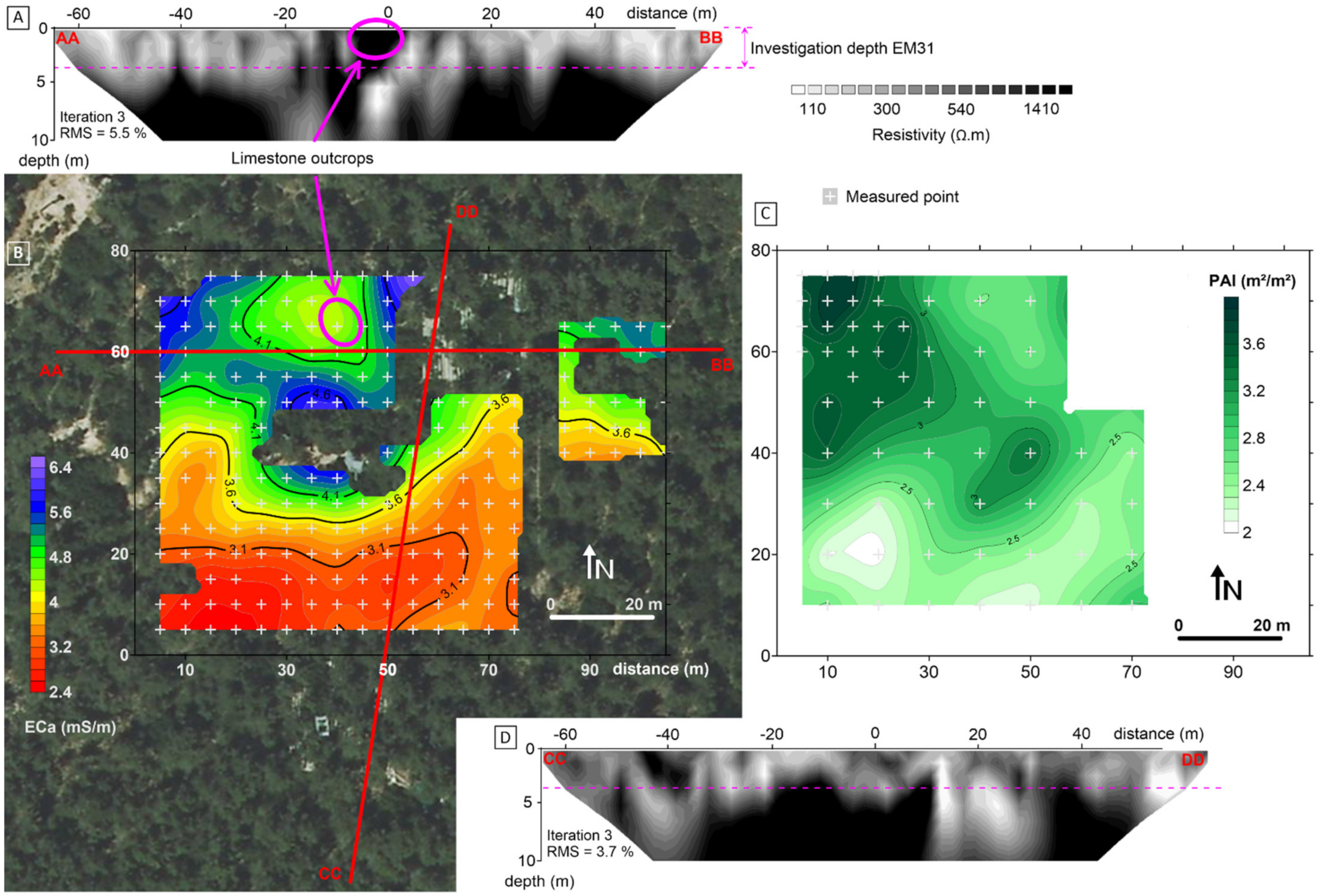 Water 13 03218 g002 550
