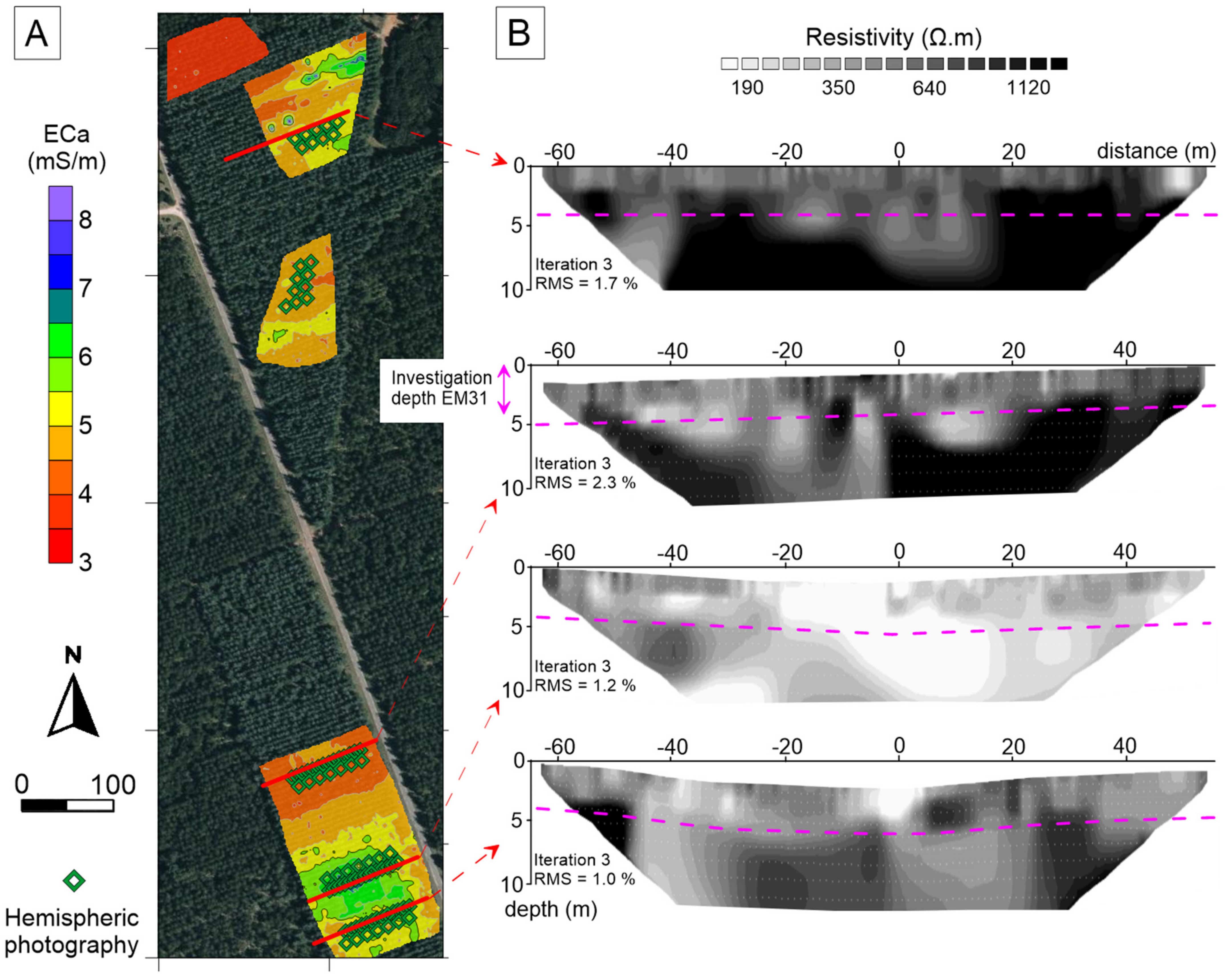 Water 13 03218 g003 550
