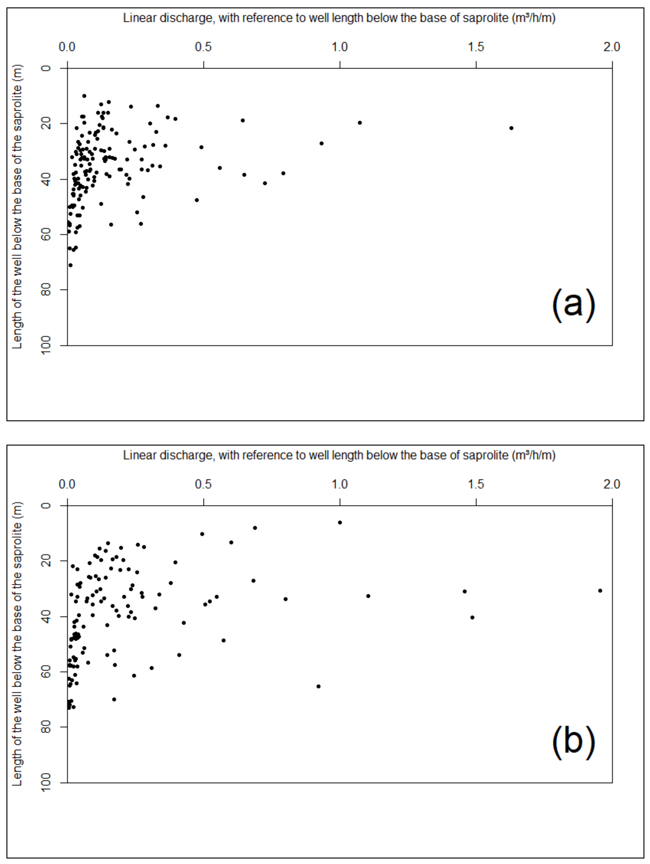 Water 13 03219 g008 550
