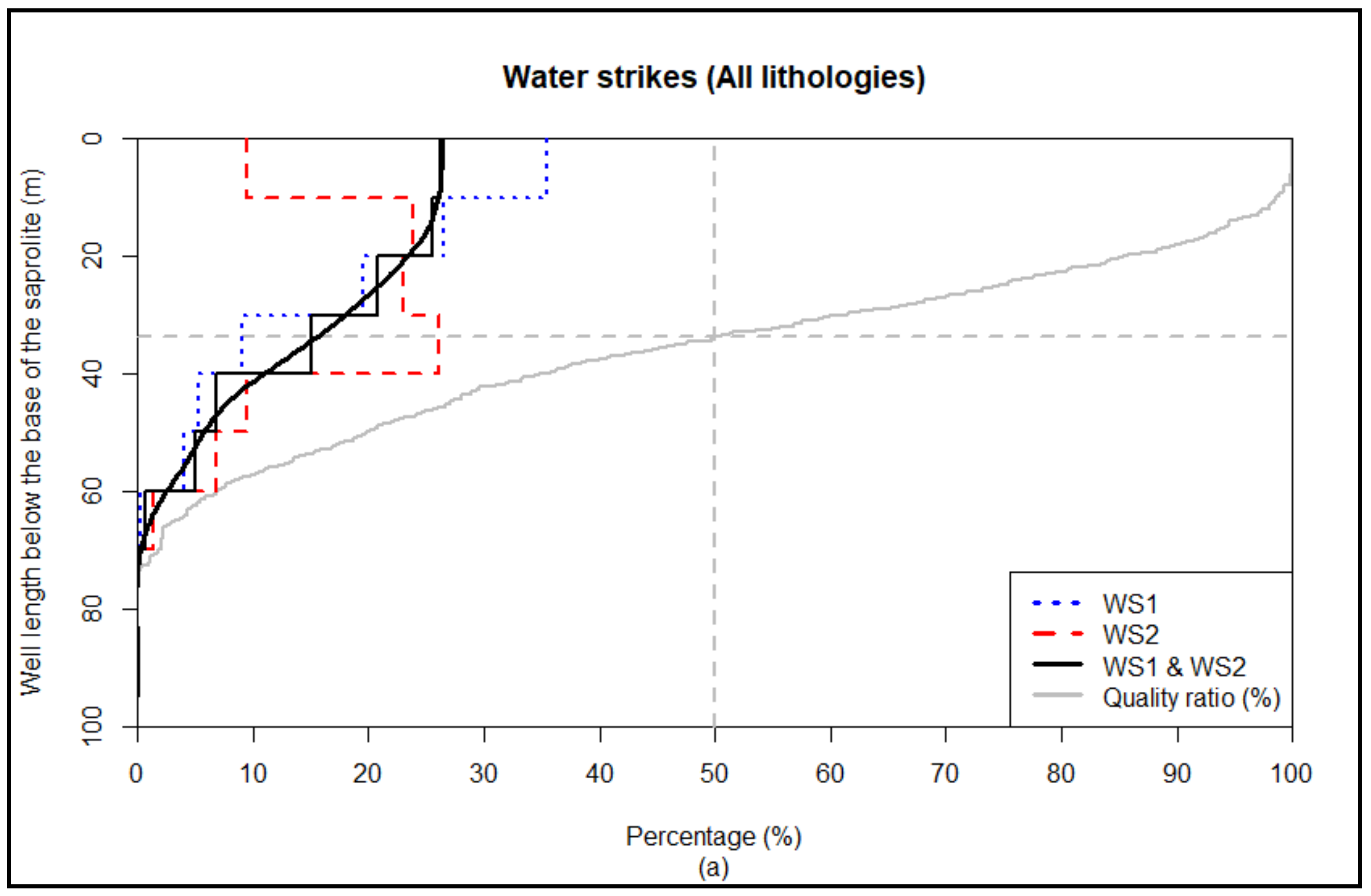 Water 13 03219 g009a 550
