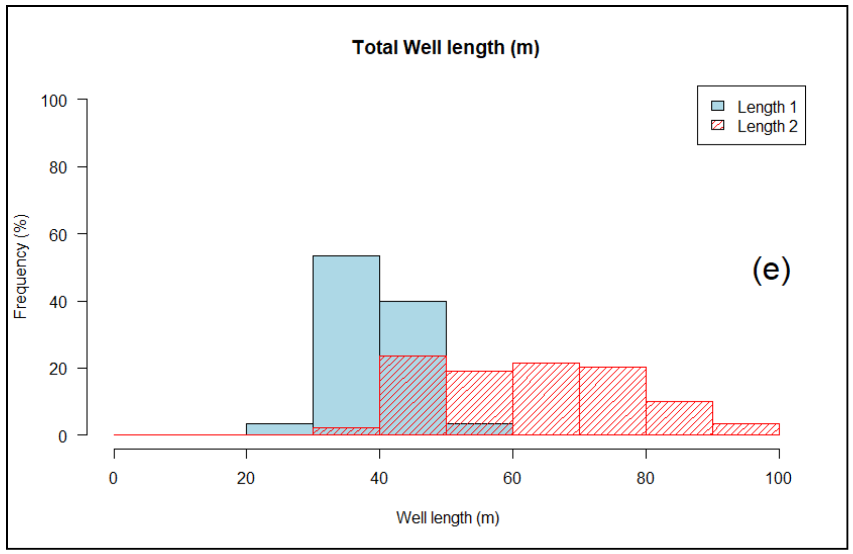 Water 13 03219 g011b 550