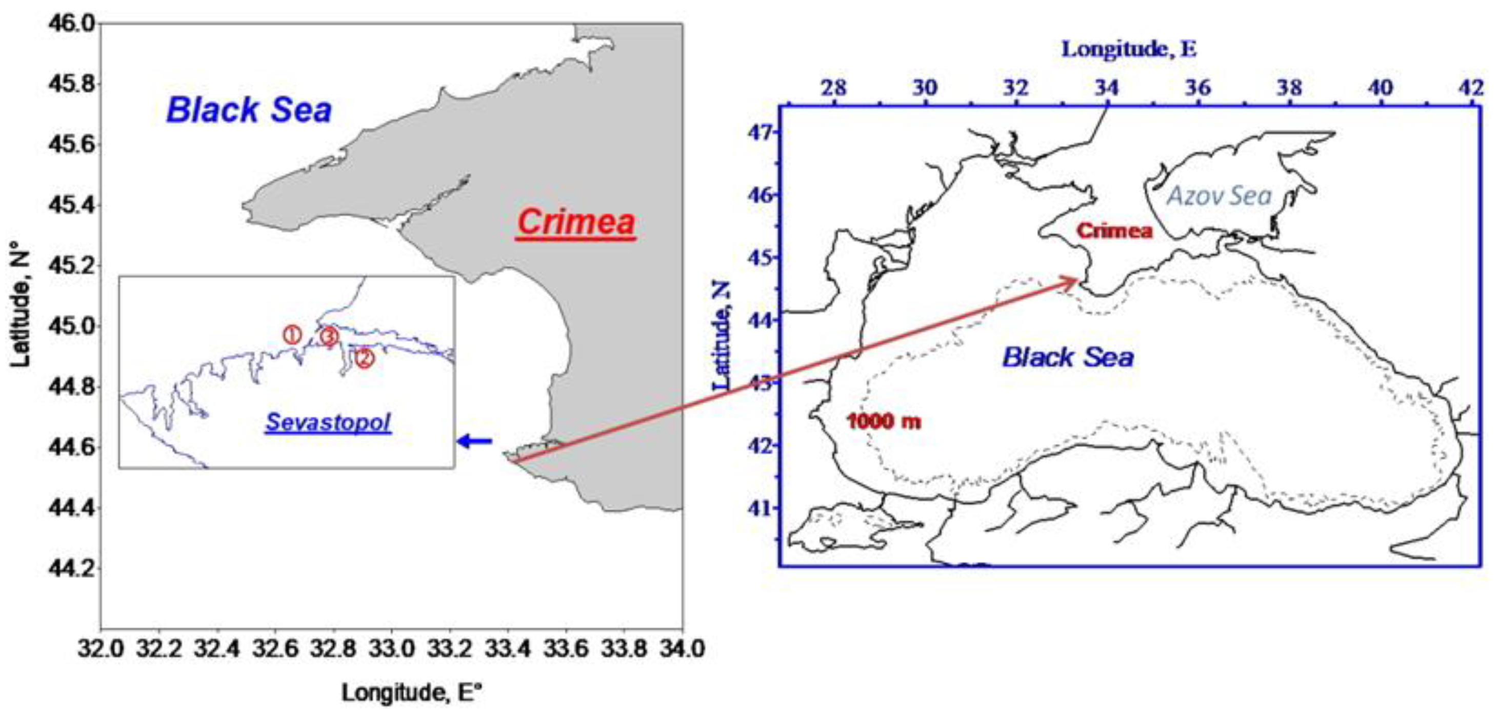 Water 13 03230 g001 550