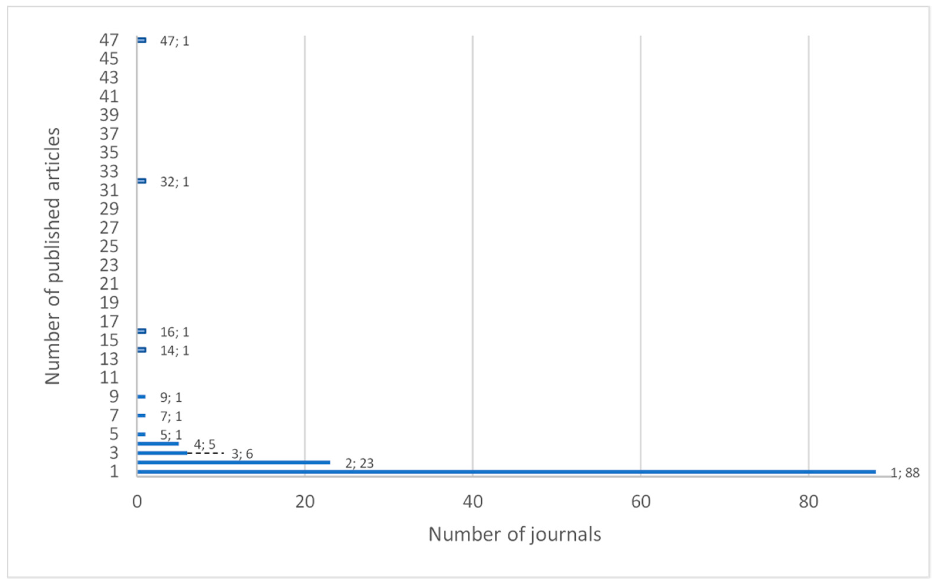 Water 13 03234 g001 550