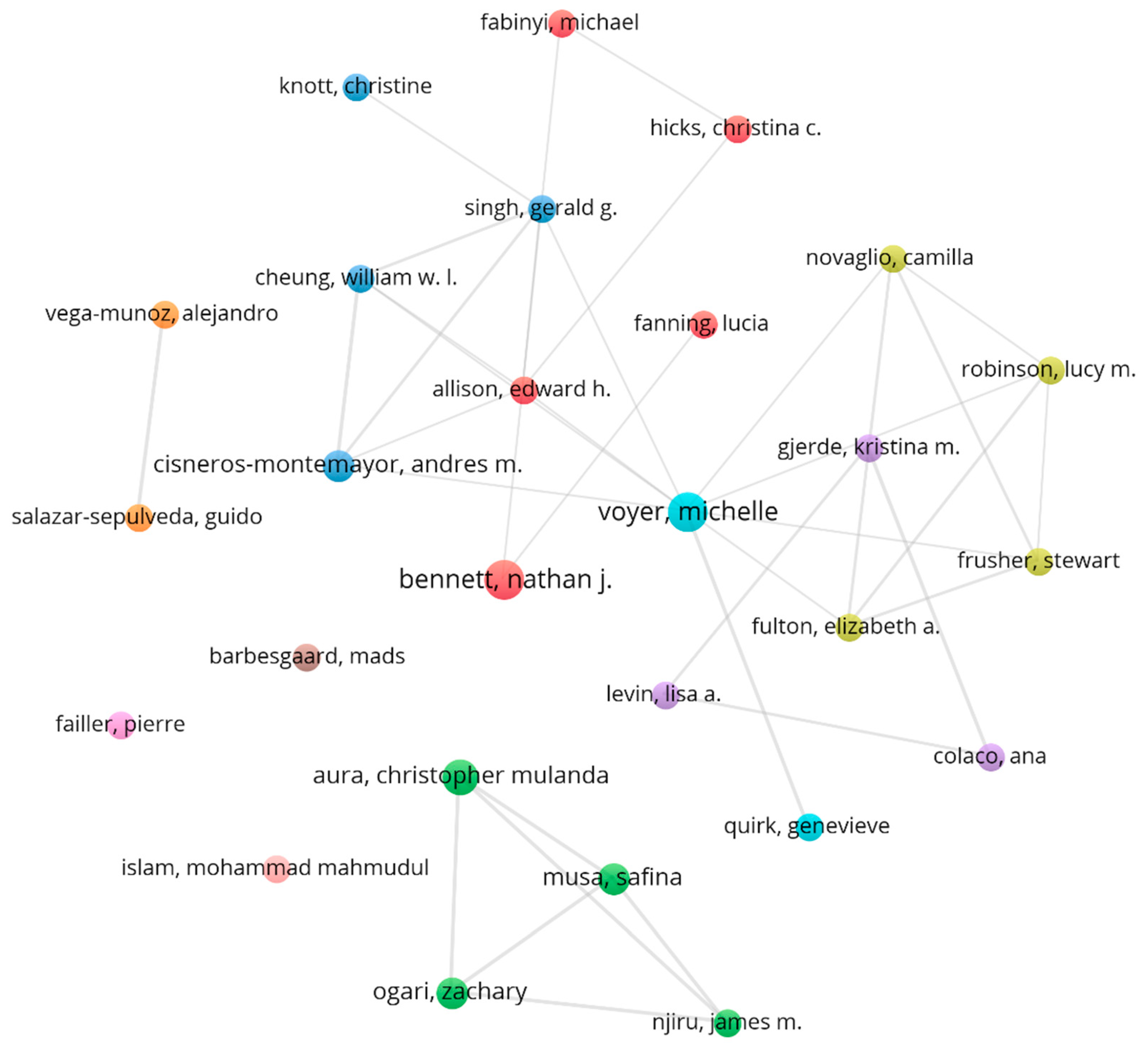 Water 13 03234 g002 550