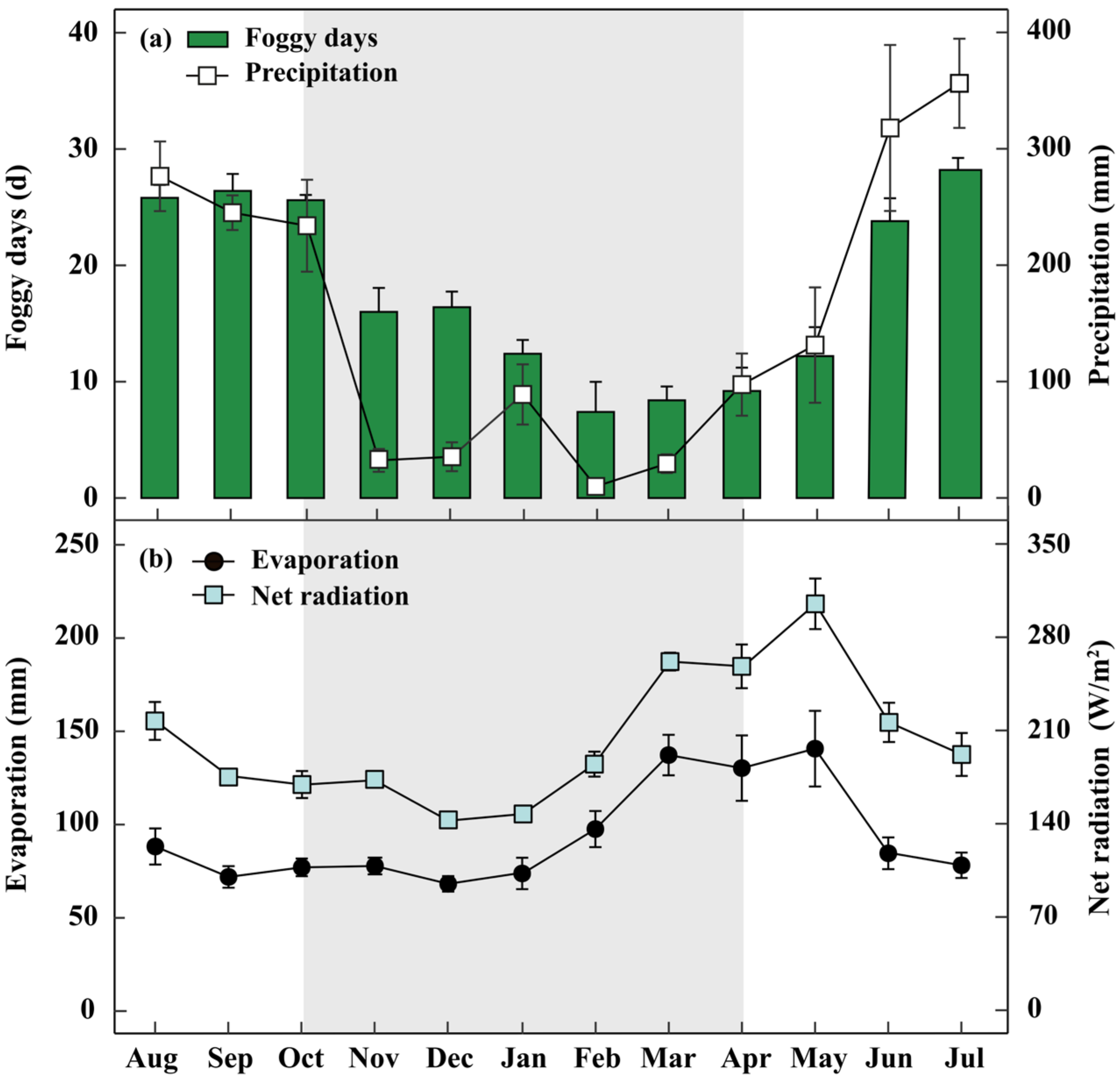 Water 13 03237 g001 Water 13 03237 g001