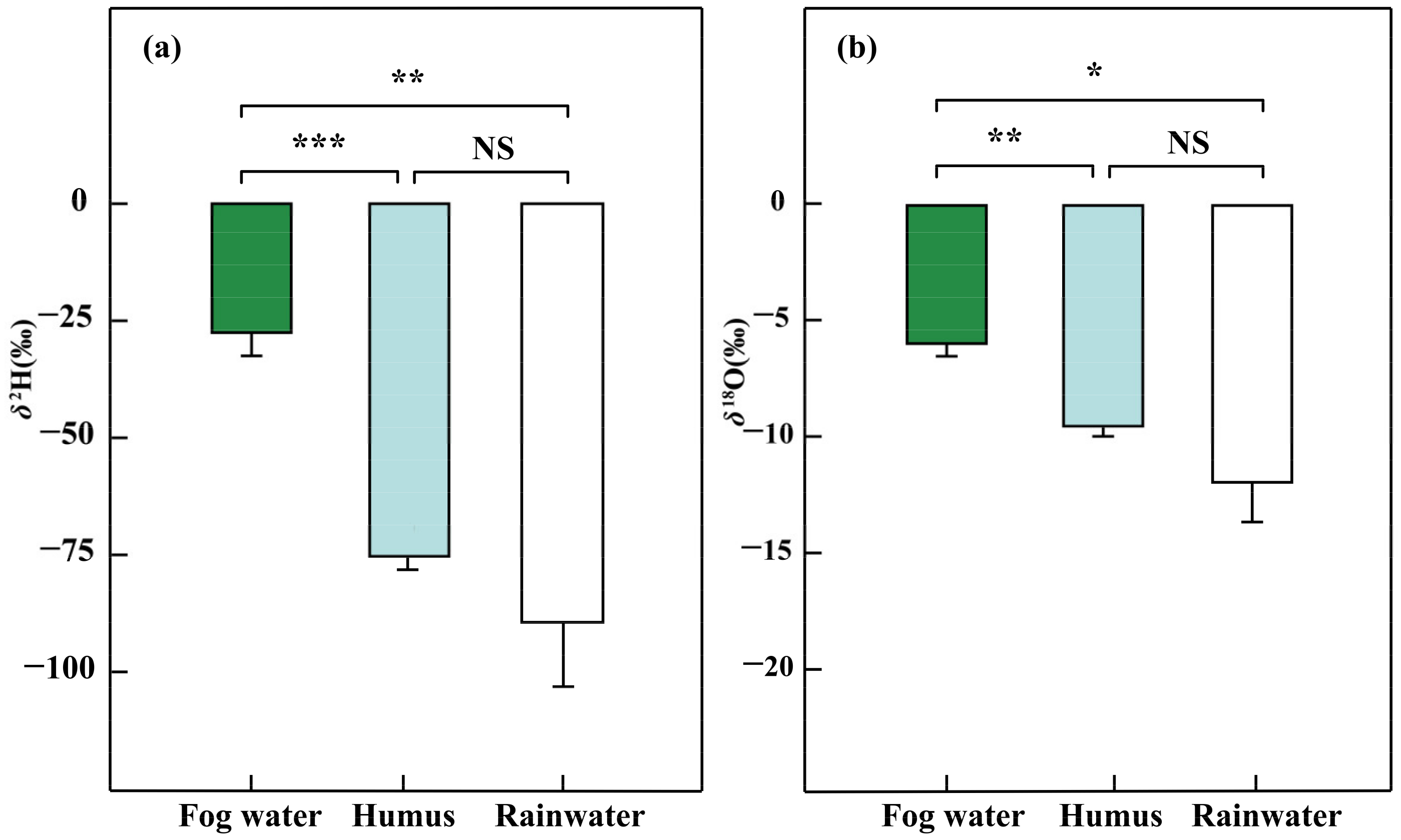 Water 13 03237 g003 Water 13 03237 g003