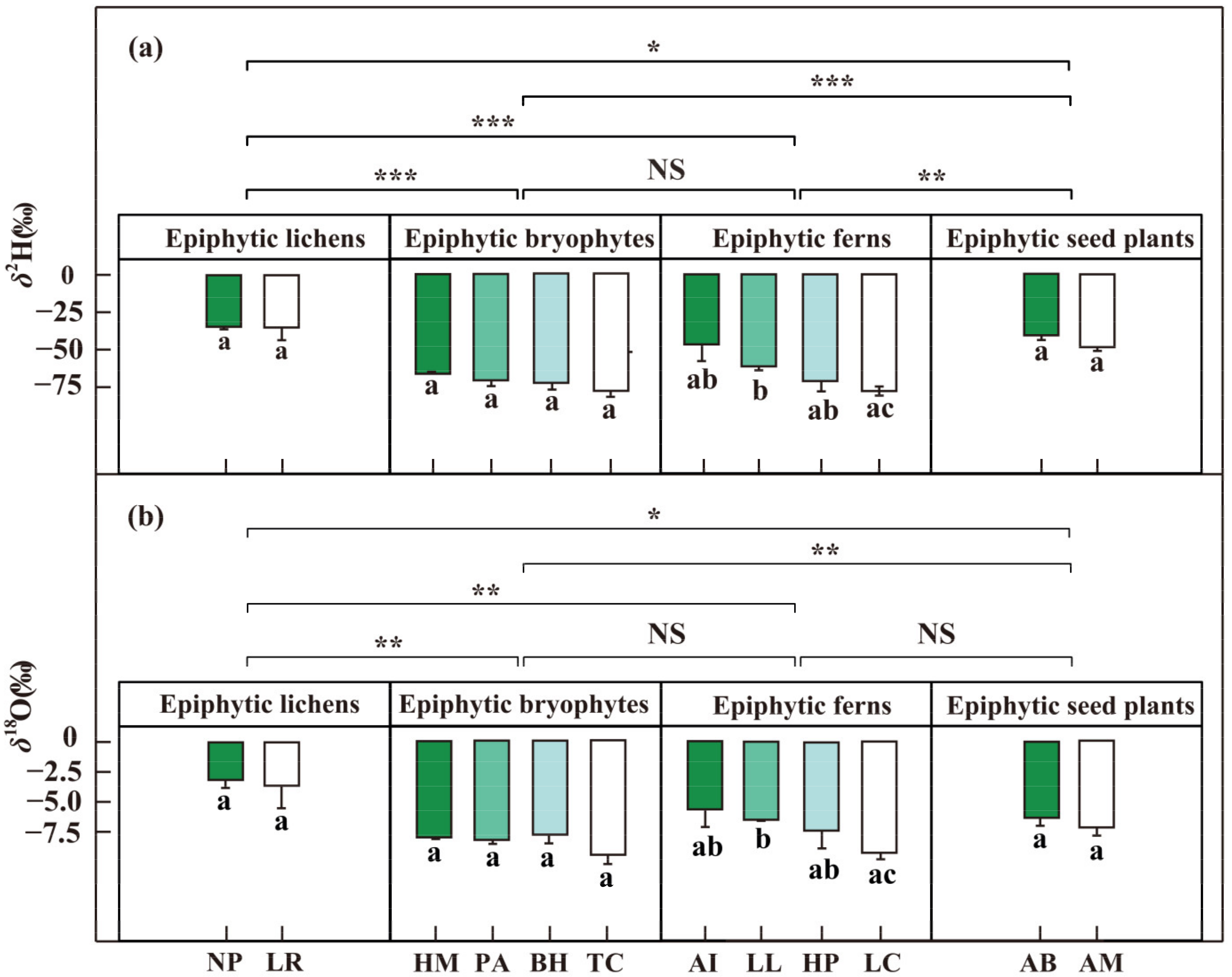 Water 13 03237 g004 Water 13 03237 g004