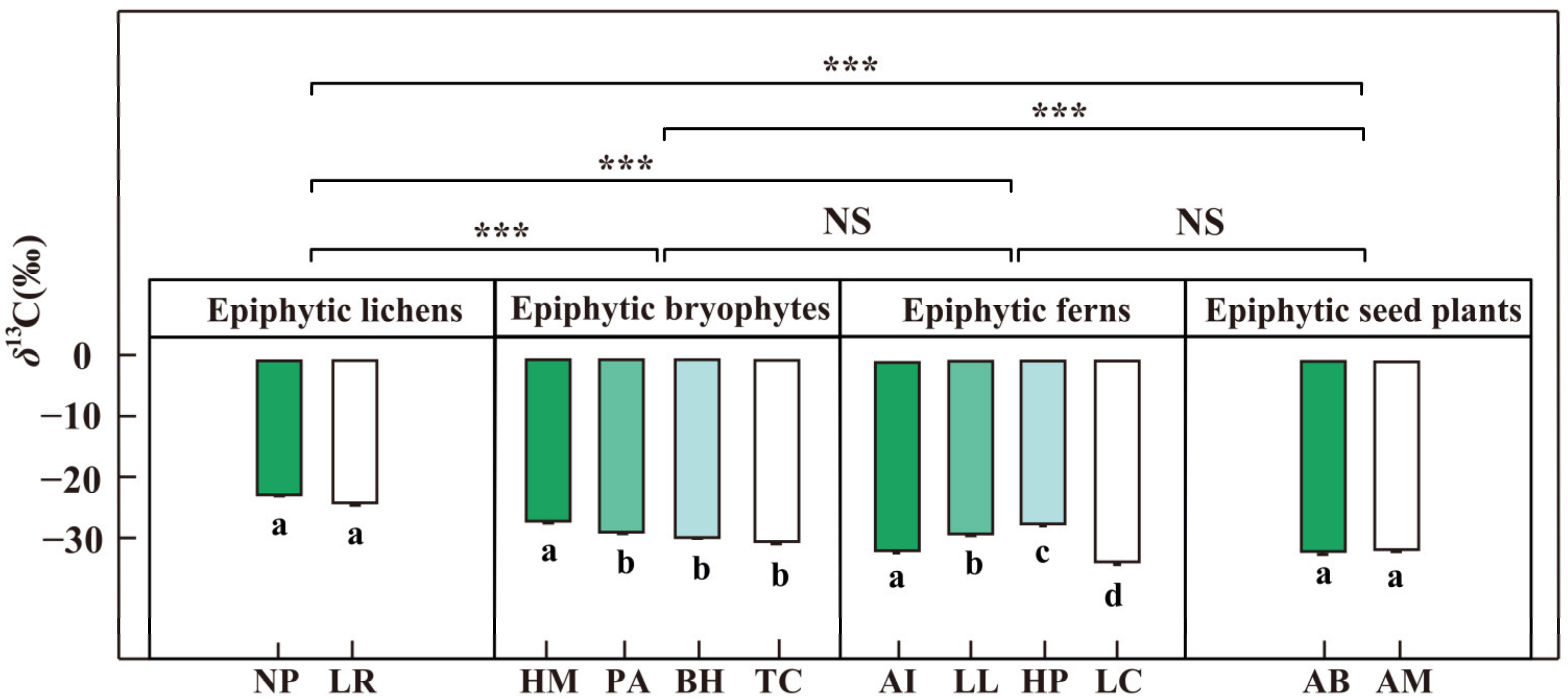 Water 13 03237 g006 Water 13 03237 g006