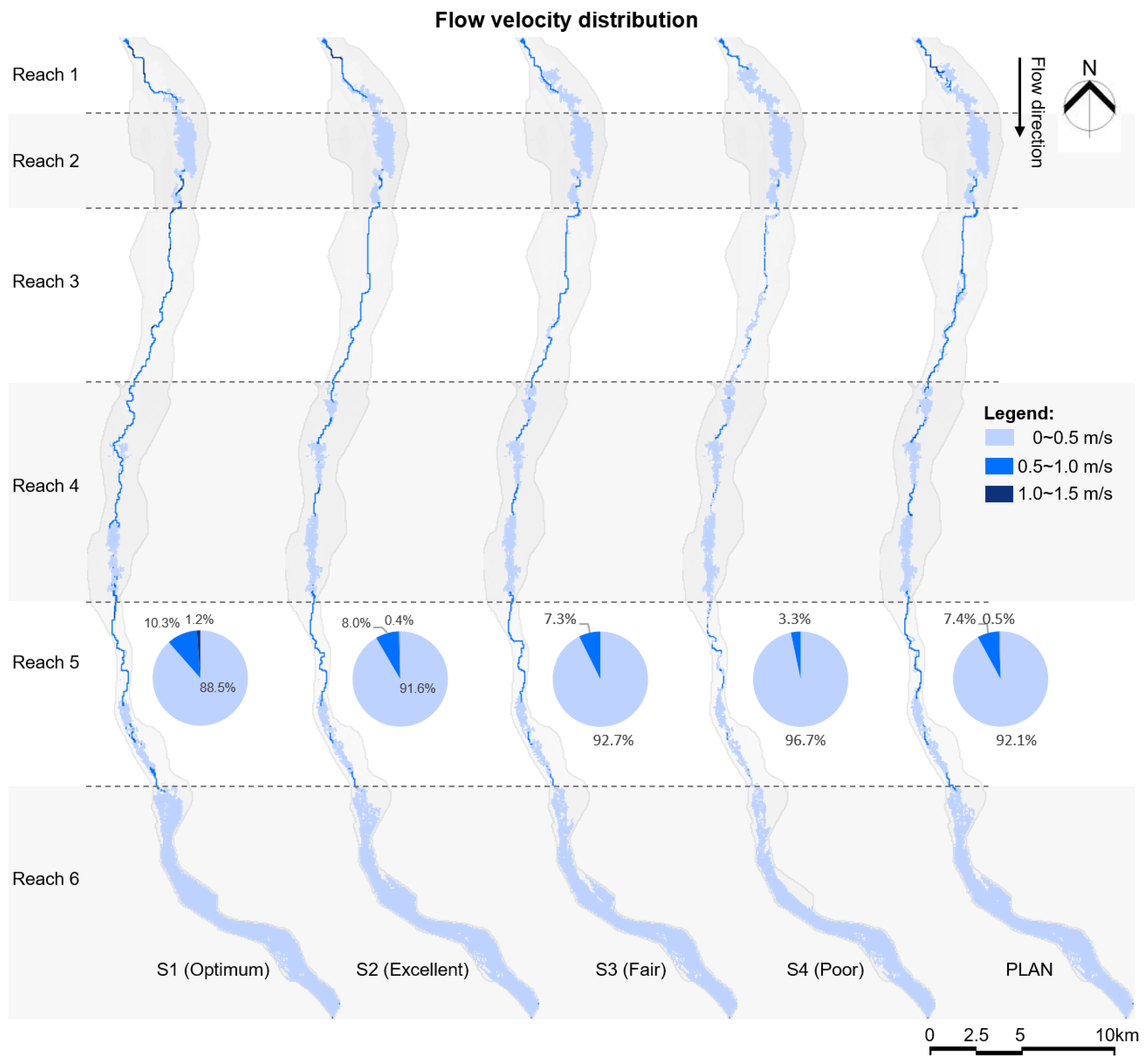 Water 13 03244 g009 550