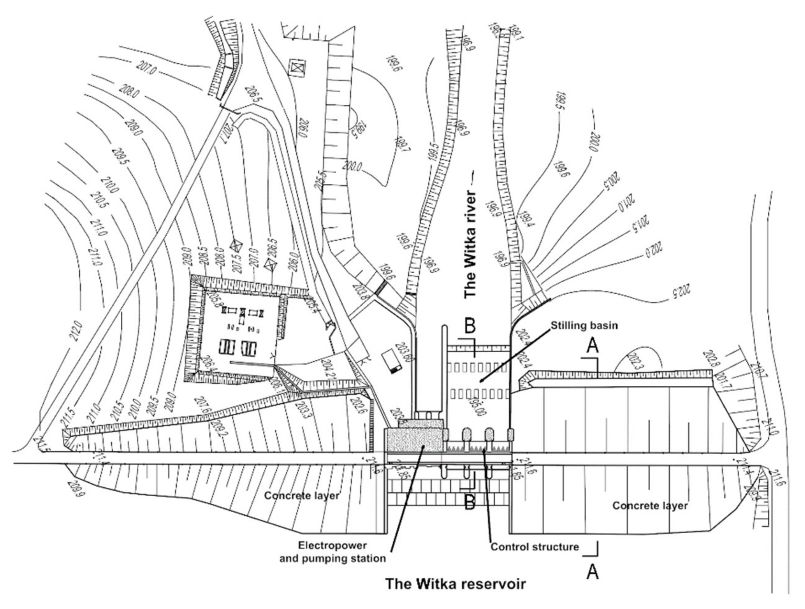 Water 13 03254 g002 Water 13 03254 g002