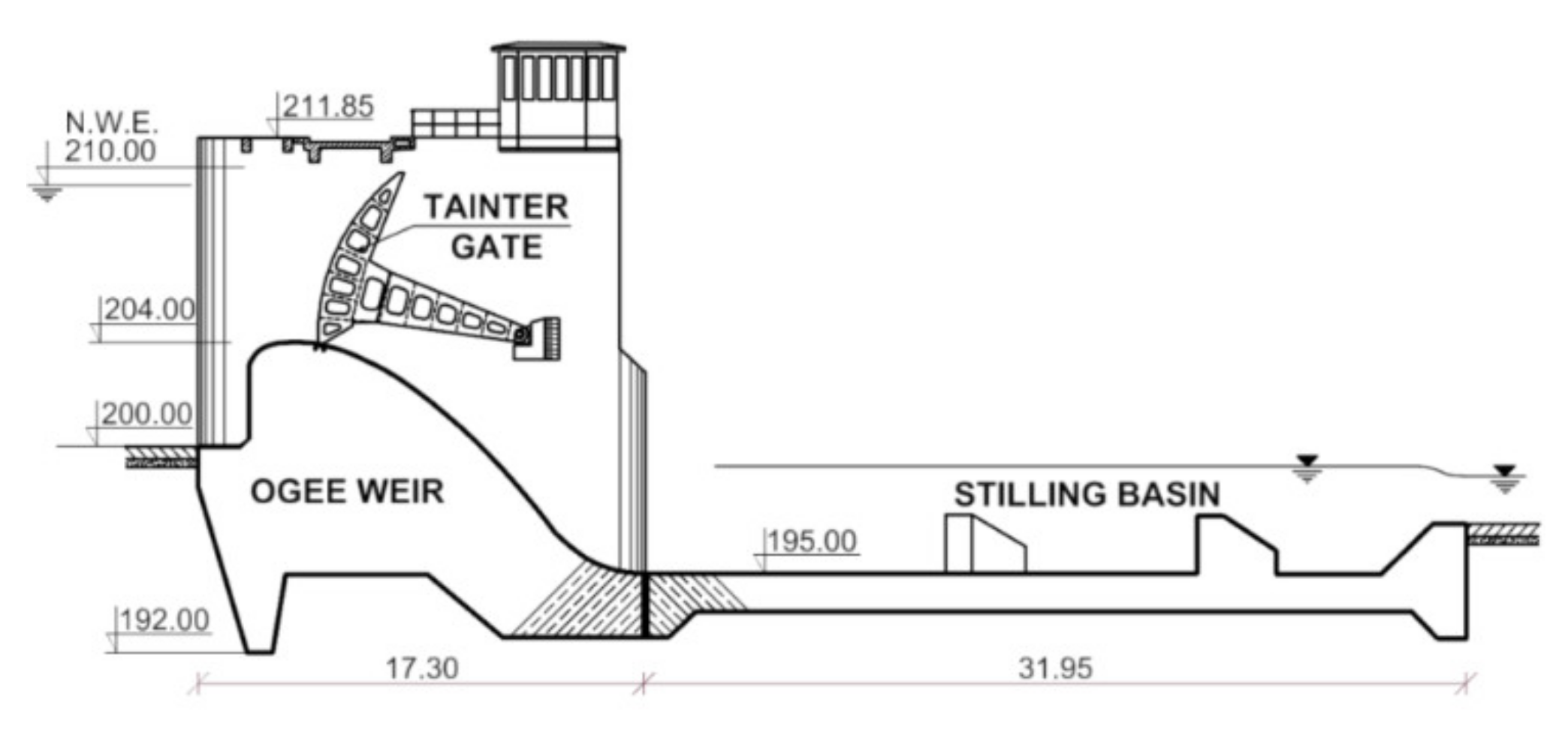Water 13 03254 g003 Water 13 03254 g003