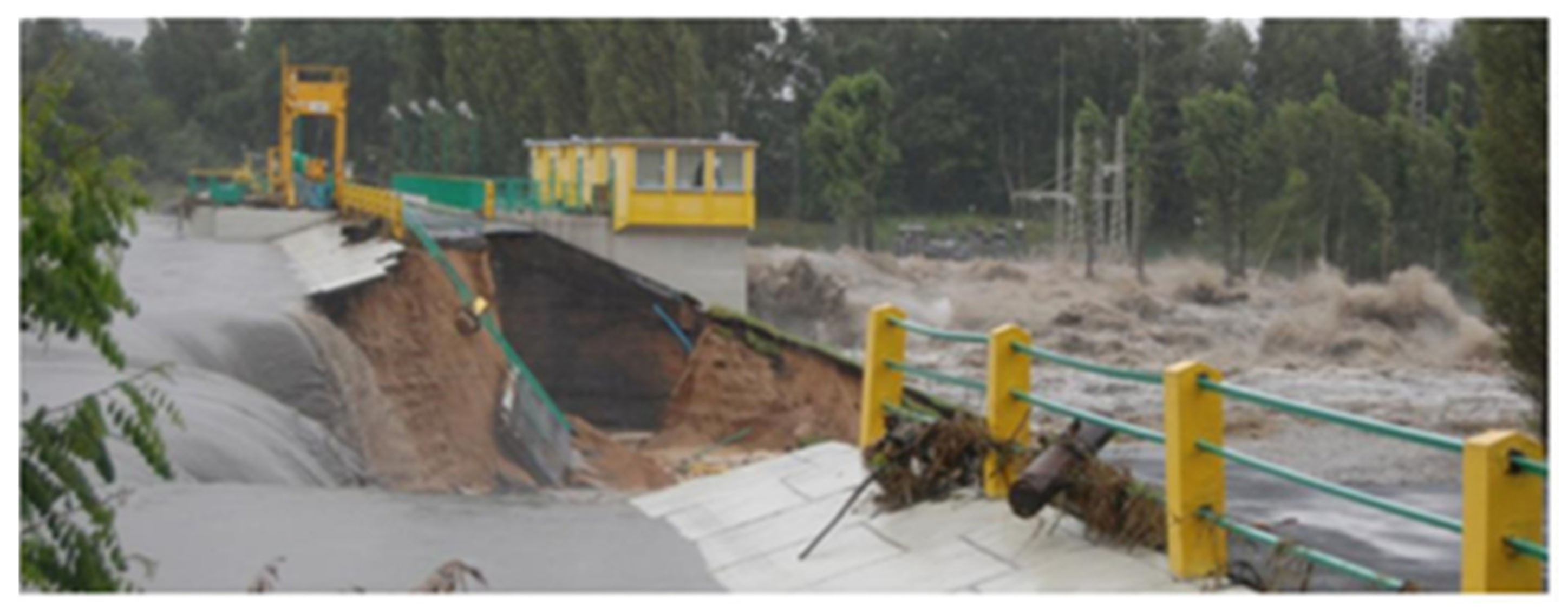 Water 13 03254 g007 Water 13 03254 g007