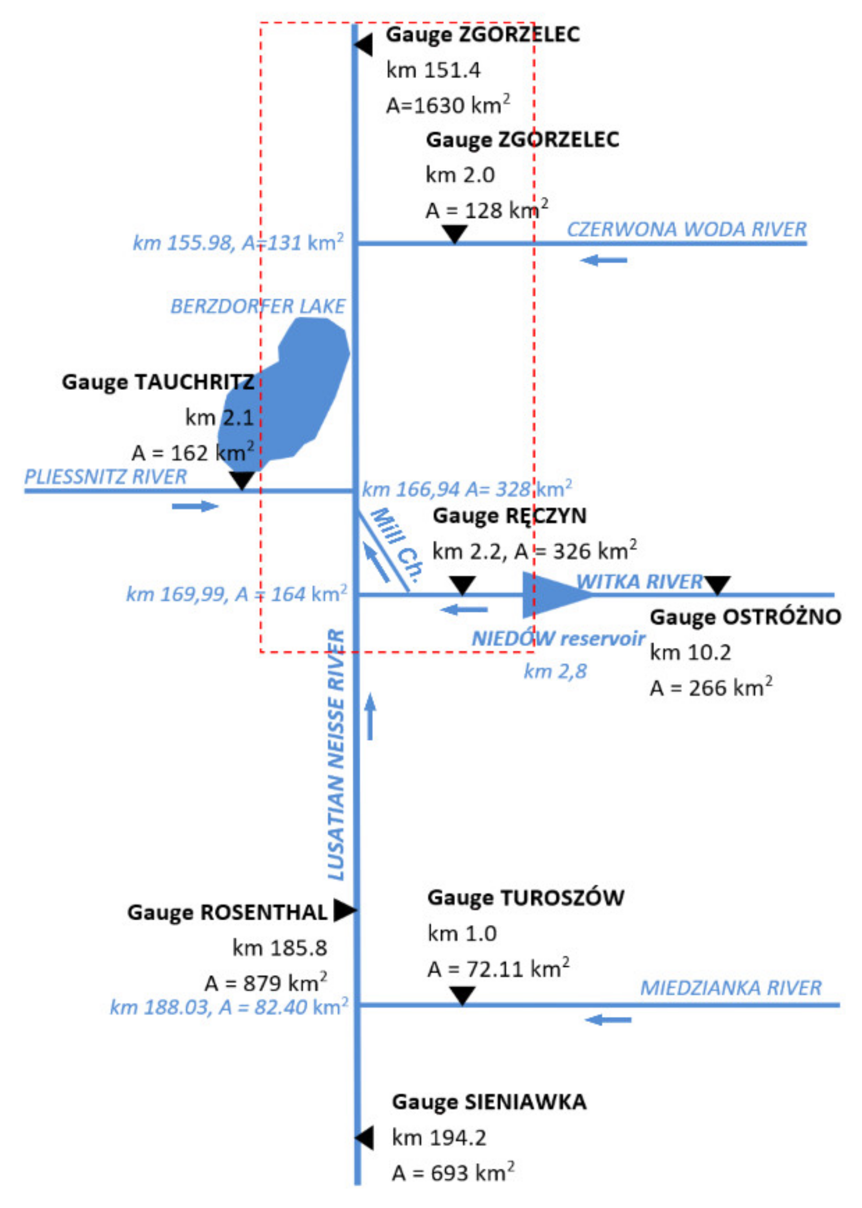 Water 13 03254 g010 Water 13 03254 g010