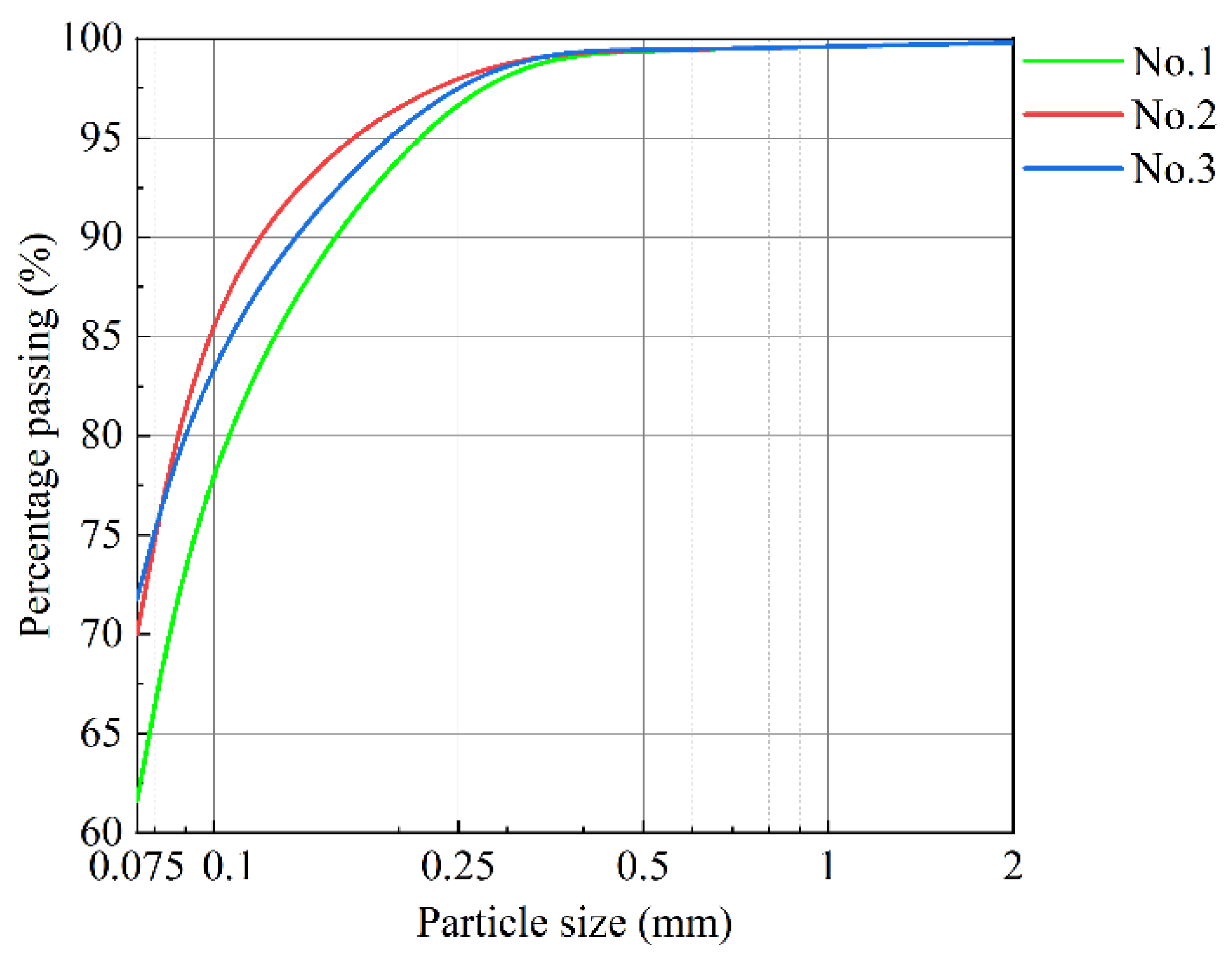 Water 13 03257 g001 550