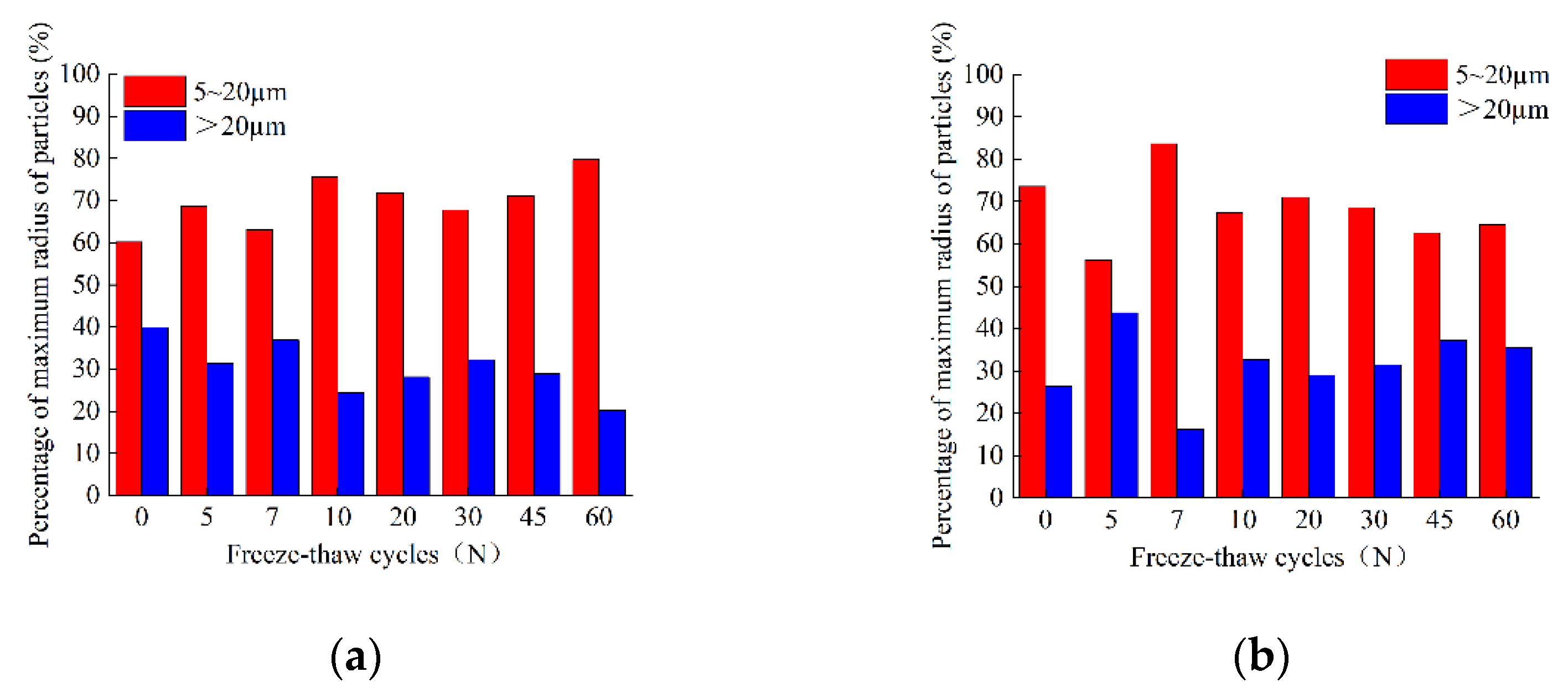 Water 13 03257 g006 550