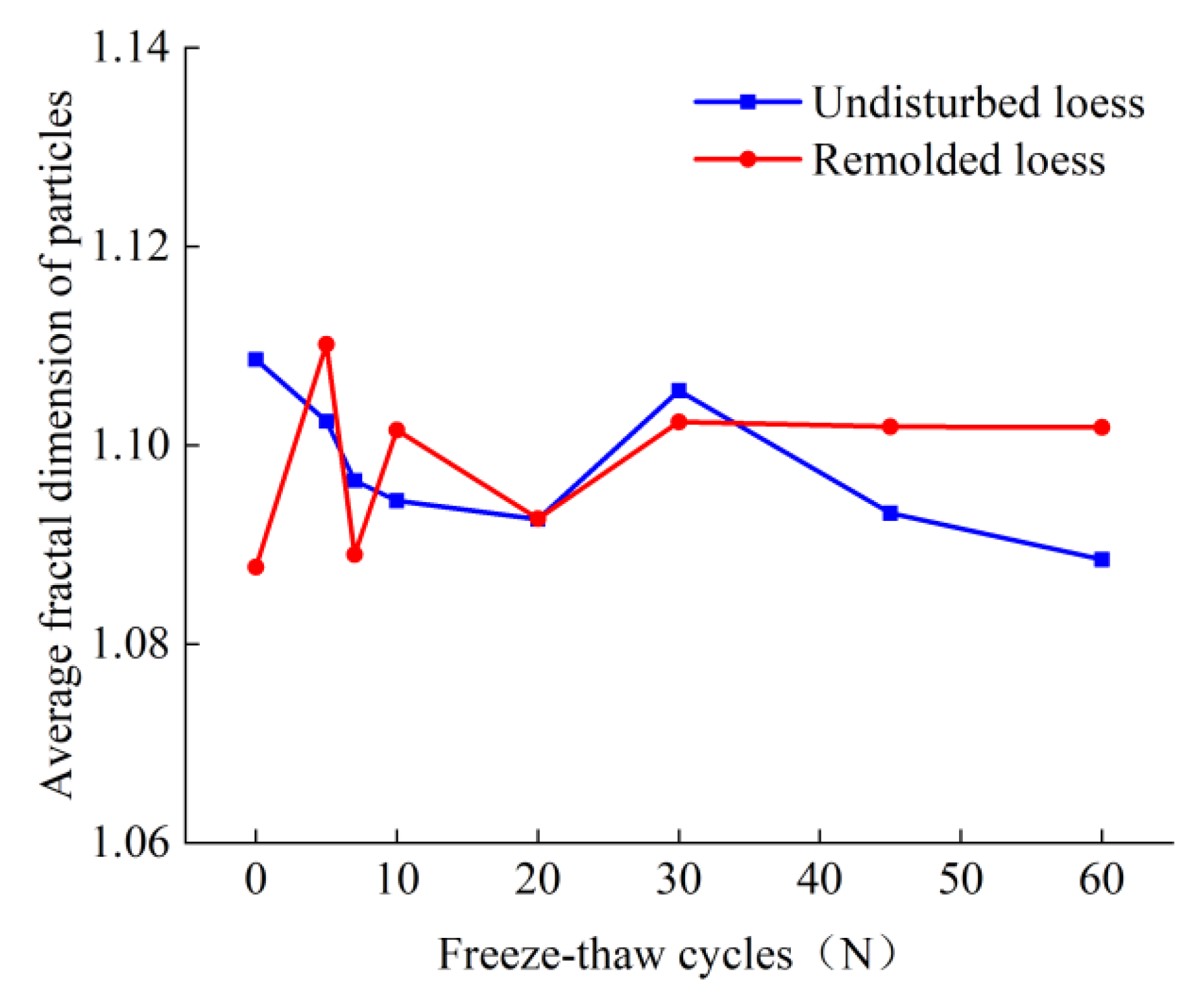 Water 13 03257 g008 550