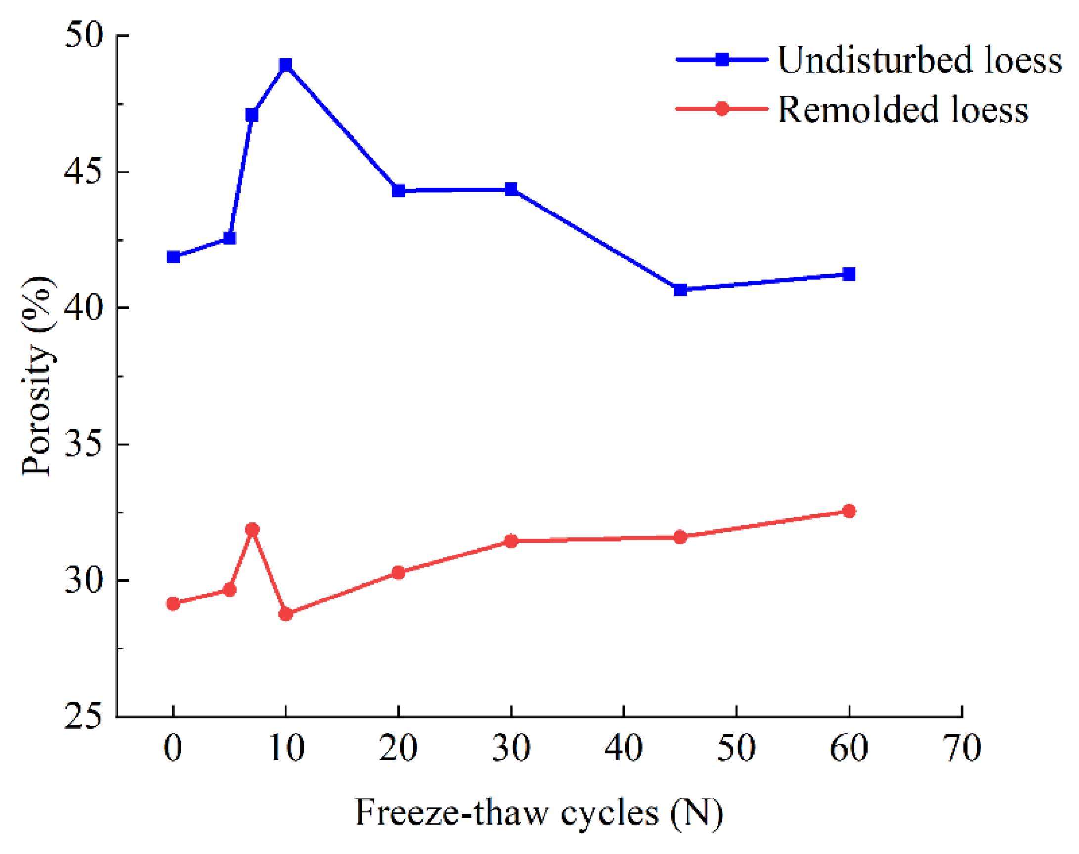Water 13 03257 g010 550