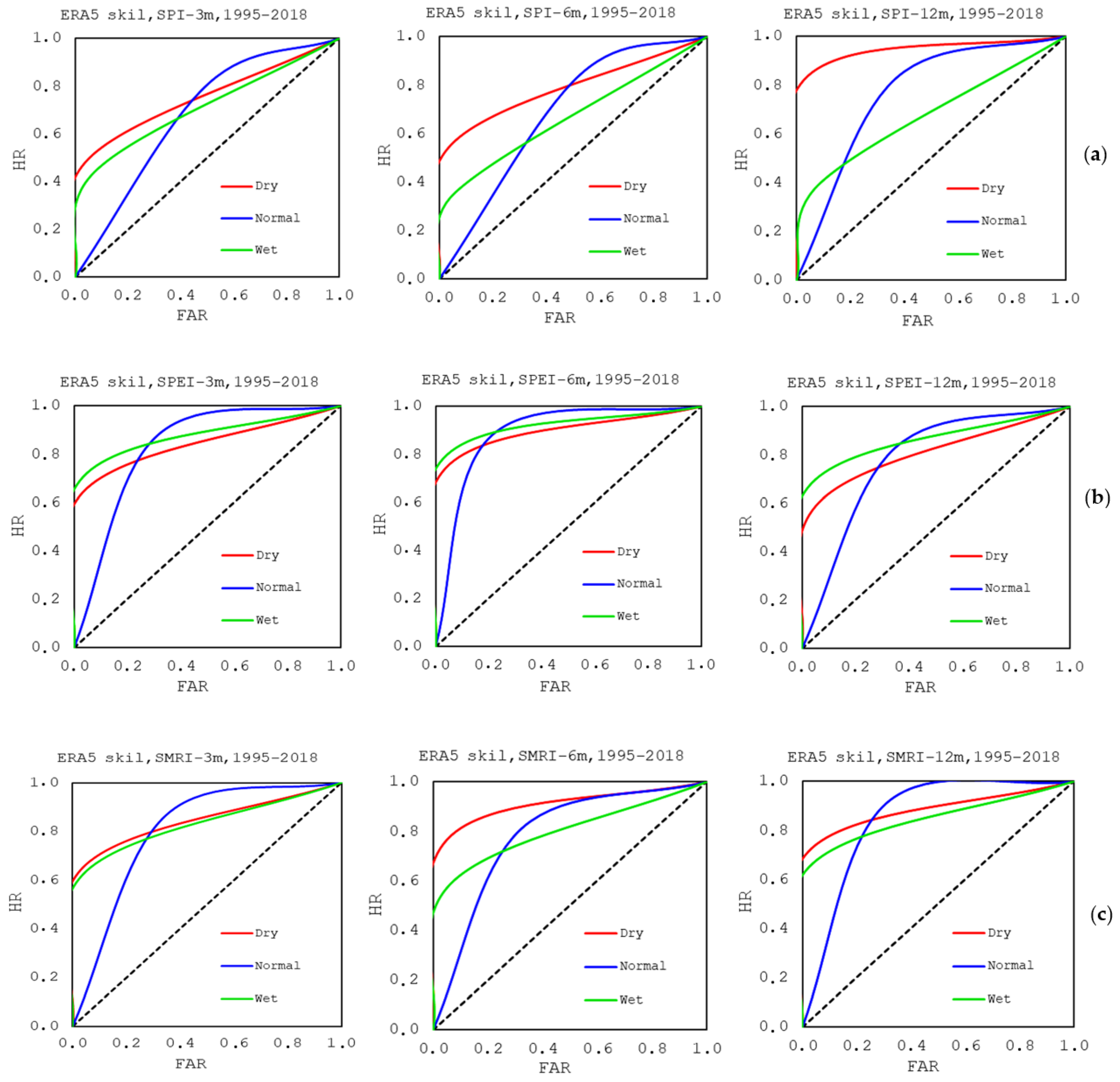 Water 13 03273 g005 550